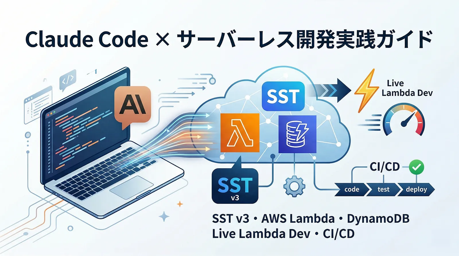 Claude Code × サーバーレス開発実践ガイド｜SST v3・AWS Lambda・DynamoDB・Live Lambda Dev・CI/CD
