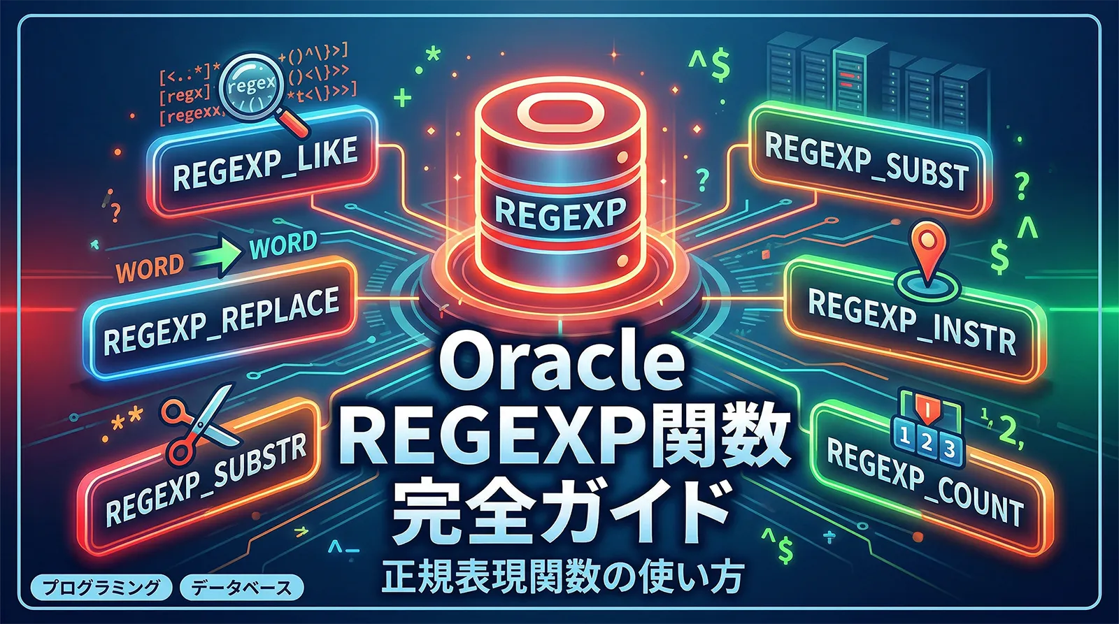 【Oracle】正規表現（REGEXP）関数の使い方完全ガイド｜REGEXP_LIKE・REGEXP_REPLACE・REGEXP_SUBSTR・REGEXP_INSTR・REGEXP_COUNT