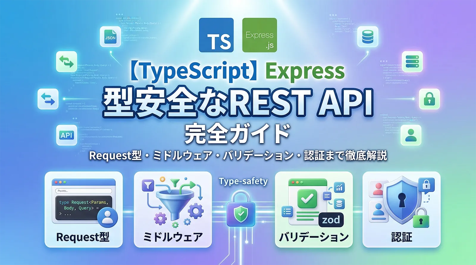 【TypeScript】Express で型安全なREST API 完全ガイド｜Request型・ミドルウェア・バリデーション・認証まで徹底解説