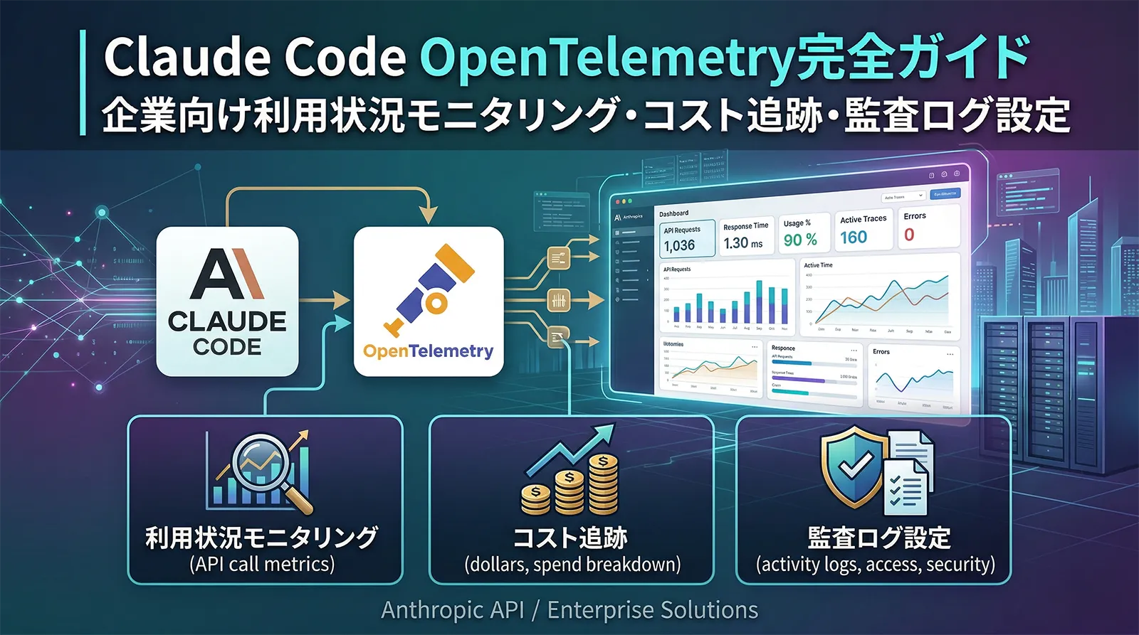 Claude Code OpenTelemetry完全ガイド｜企業向け利用状況モニタリング・コスト追跡・監査ログ設定