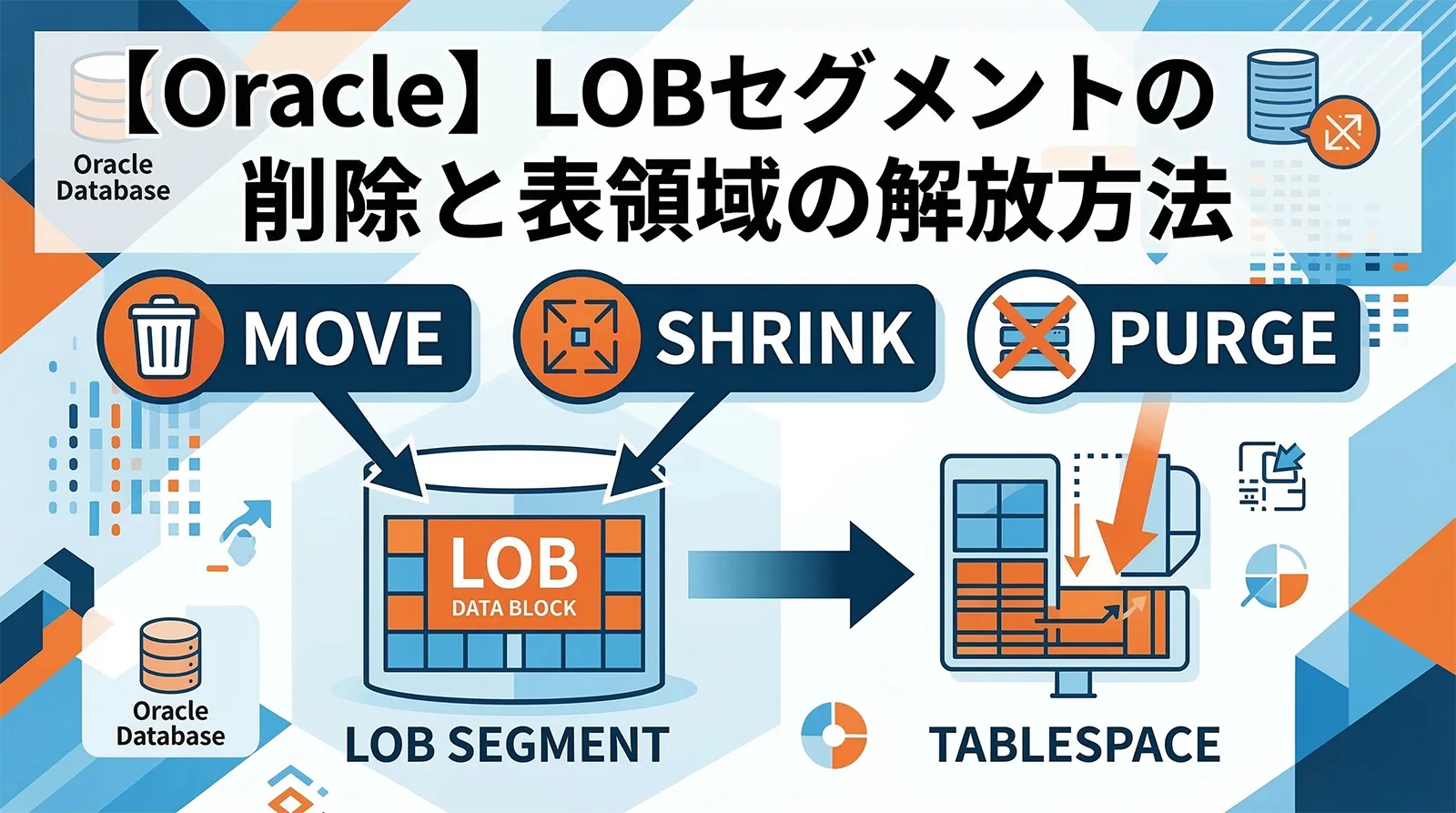 【Oracle】LOBセグメントの削除と表領域の解放方法｜MOVE・SHRINK・PURGE完全解説