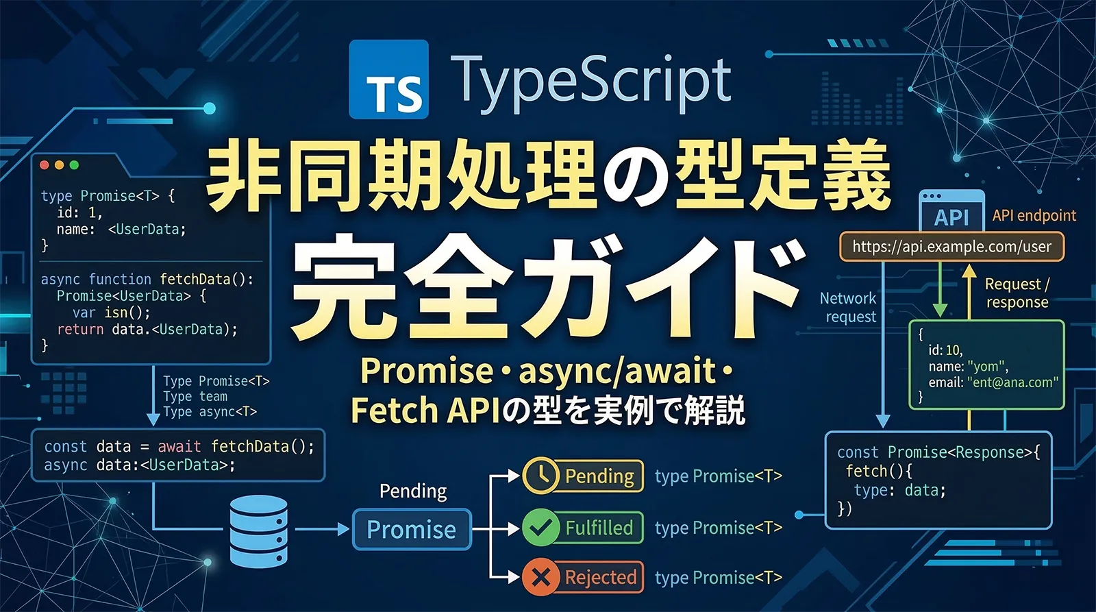 【TypeScript】非同期処理の型定義 完全ガイド｜Promise・async/await・Fetch APIの型を実例で解説