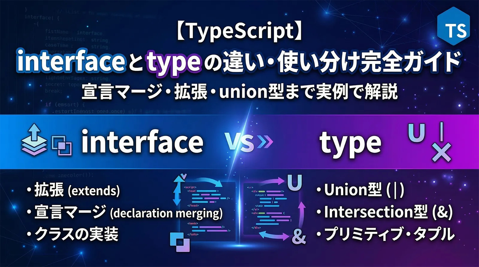 【TypeScript】interface と type の違い・使い分け完全ガイド｜宣言マージ・拡張・union型まで実例で解説