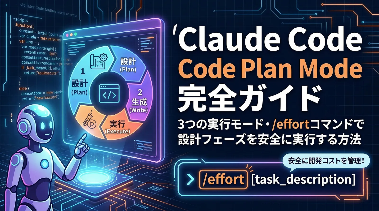 Claude Code Plan Mode完全ガイド｜3つの実行モード・/effortコマンドで設計フェーズを安全に実行する方法