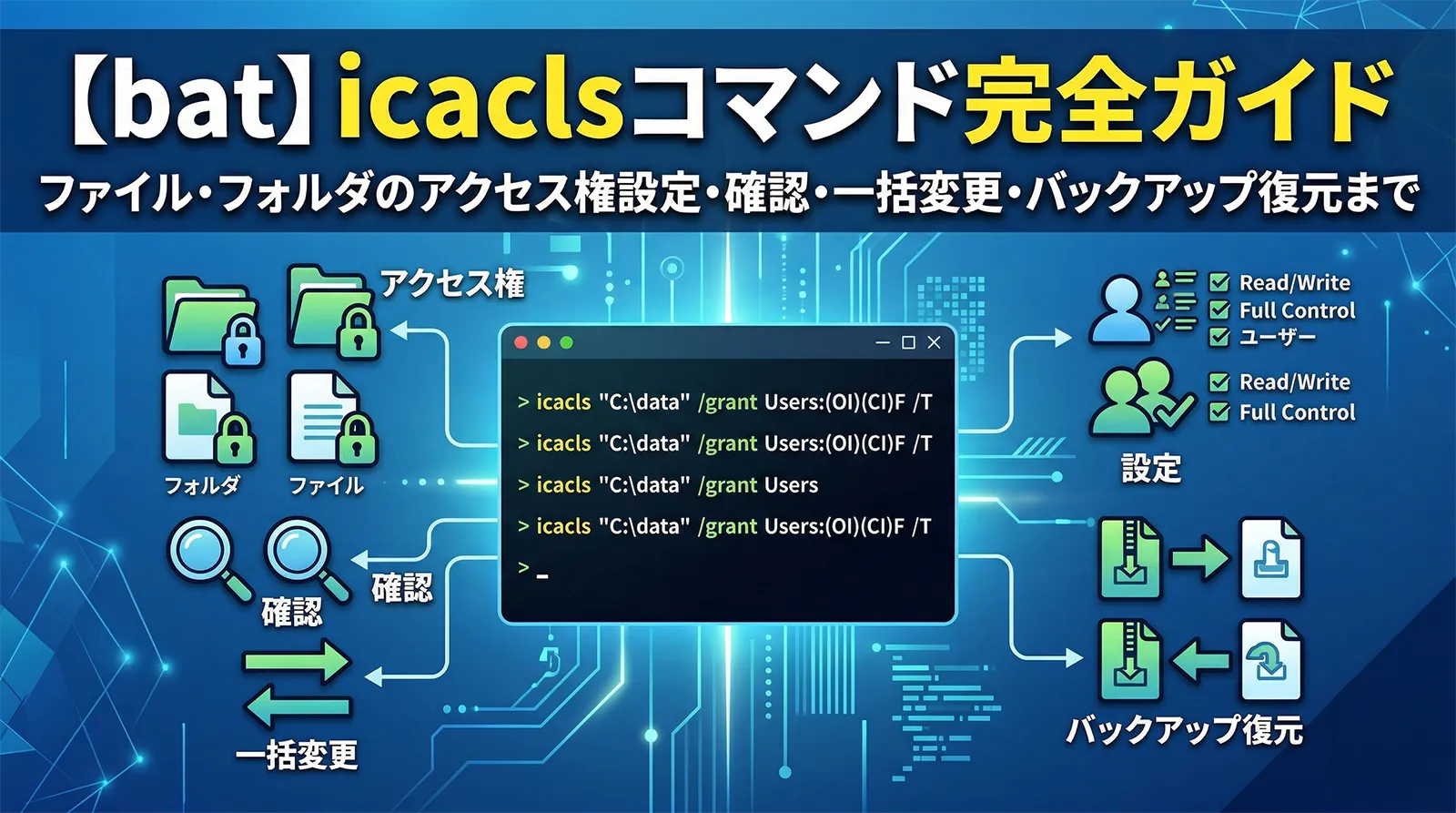 【bat】icaclsコマンド完全ガイド｜ファイル・フォルダのアクセス権設定・確認・一括変更・バックアップ復元まで