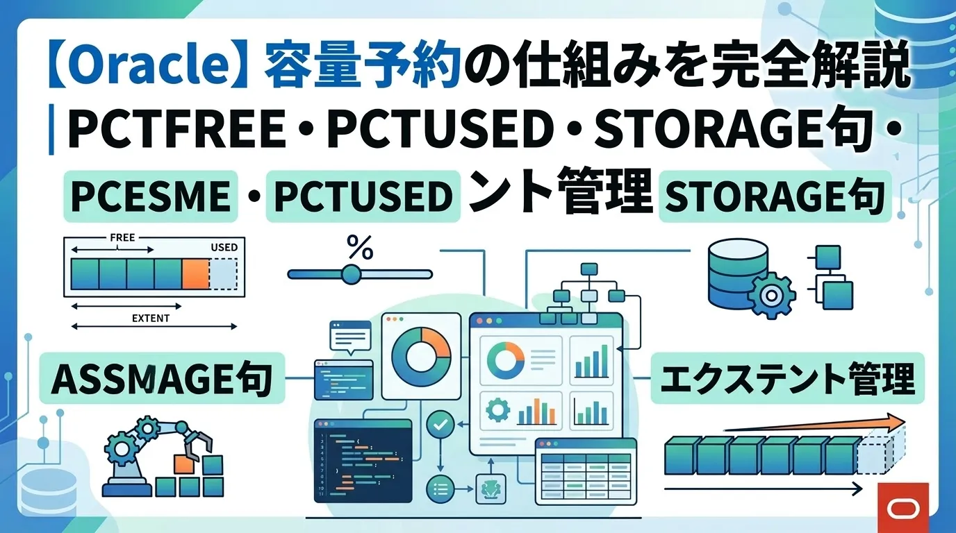 【Oracle】容量予約の仕組みを完全解説｜PCTFREE・PCTUSED・STORAGE句・ASSM・エクステント管理