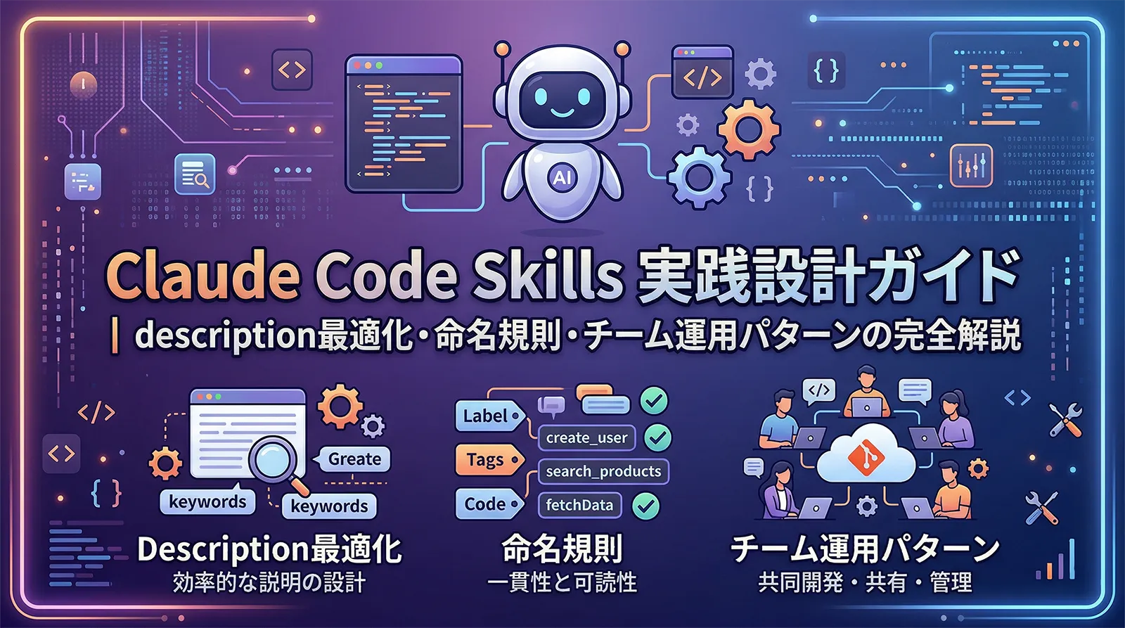 Claude Code Skills 実践設計ガイド｜description最適化・命名規則・チーム運用パターンの完全解説