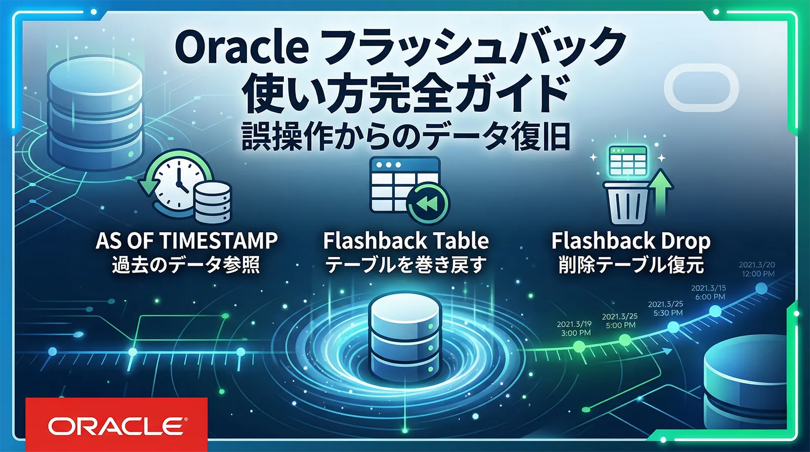 【Oracle】フラッシュバックの使い方完全ガイド｜AS OF TIMESTAMP・Flashback Table・Flashback Drop・誤操作からのデータ復旧