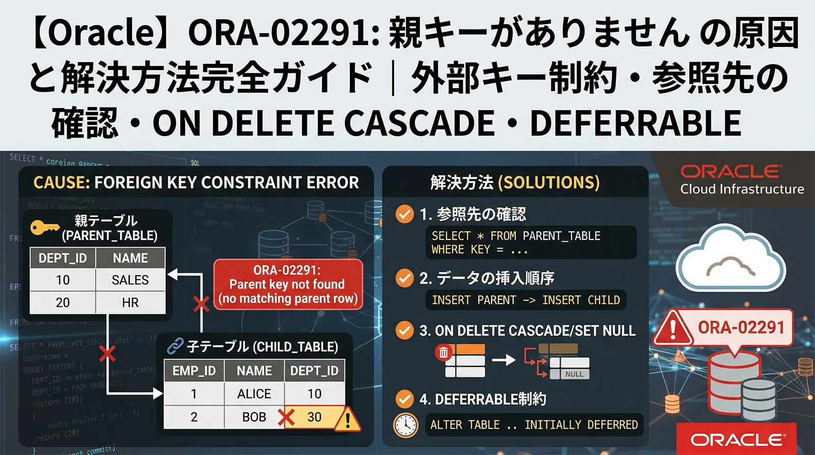 【Oracle】ORA-02291: 親キーがありません の原因と解決方法完全ガイド｜外部キー制約・参照先の確認・ON DELETE CASCADE・DEFERRABLE