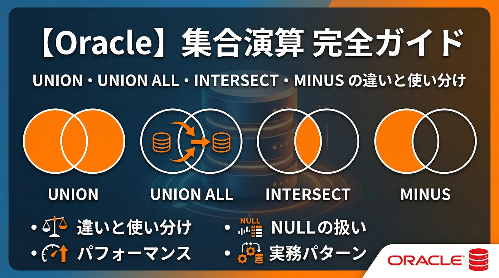 【Oracle】集合演算完全ガイド｜UNION・UNION ALL・INTERSECT・MINUS の違いと使い分け・パフォーマンス・NULL の扱い・実務パターン