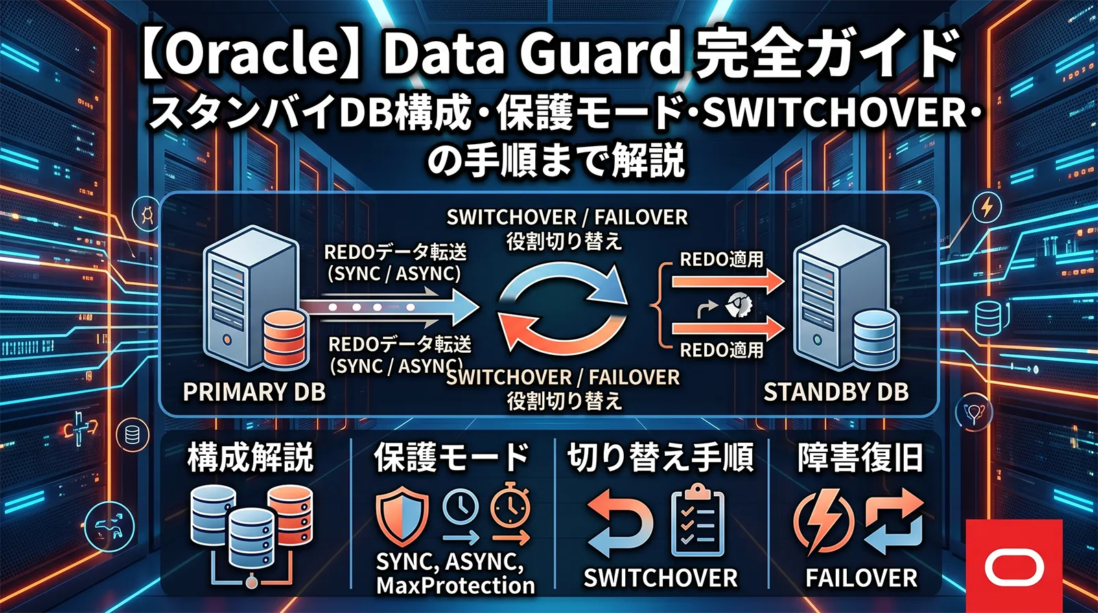 【Oracle】Data Guard 完全ガイド｜スタンバイDB構成・保護モード・SWITCHOVER・FAILOVER の手順まで解説
