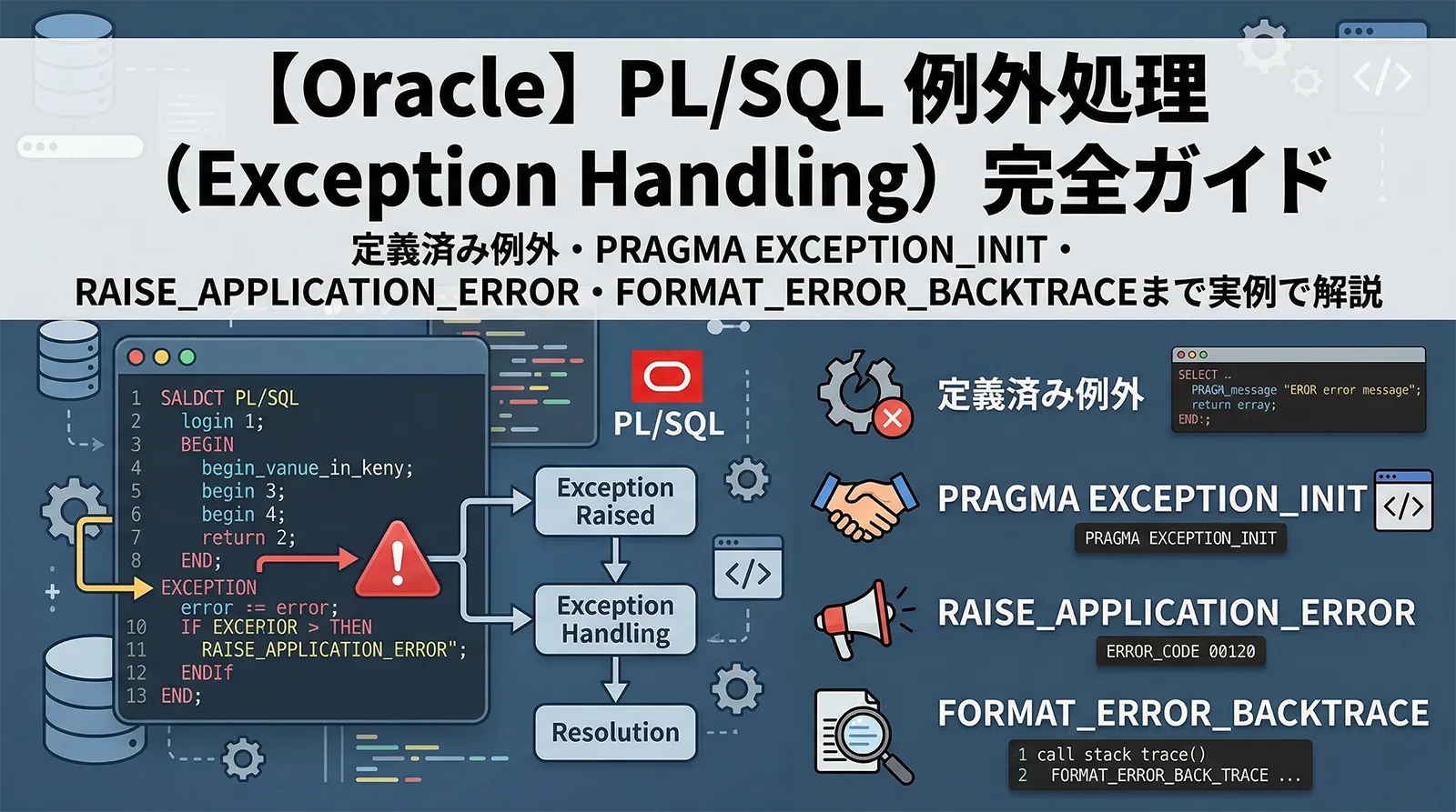 【Oracle】PL/SQL 例外処理（Exception Handling）完全ガイド｜定義済み例外・PRAGMA EXCEPTION_INIT・RAISE_APPLICATION_ERROR・FORMAT_ERROR_BACKTRACEまで実例で解説