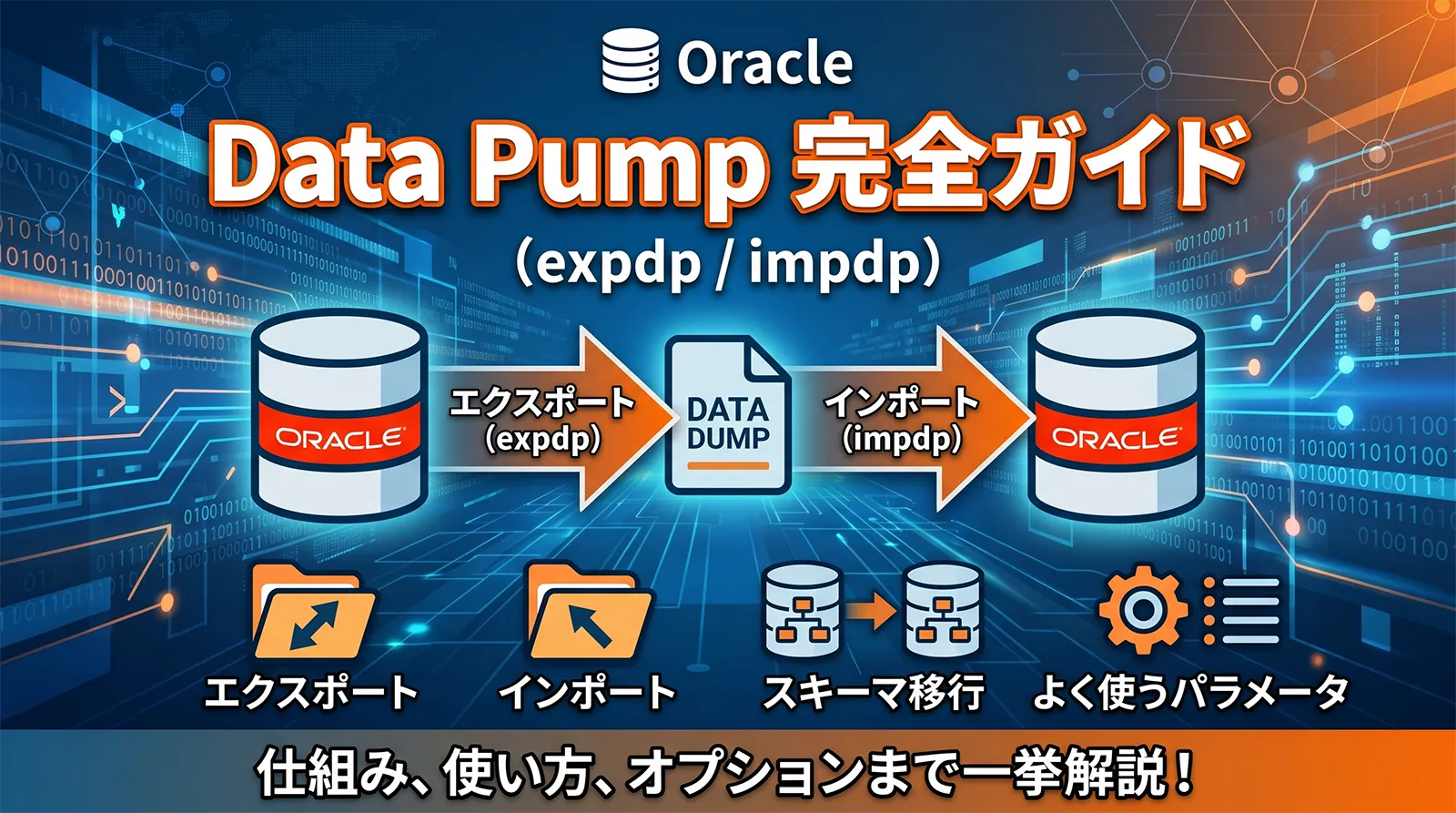【Oracle】Data Pump（expdp / impdp）完全ガイド｜エクスポート・インポート・スキーマ移行・よく使うパラメータまで解説