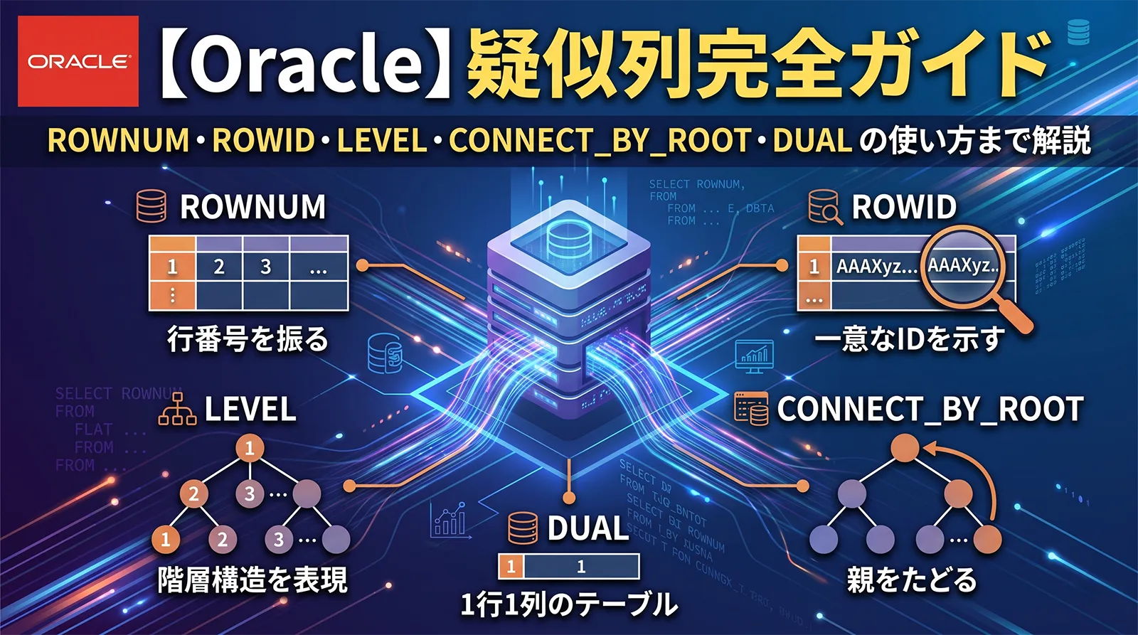 【Oracle】疑似列完全ガイド｜ROWNUM・ROWID・LEVEL・CONNECT_BY_ROOT・DUAL の使い方まで解説
