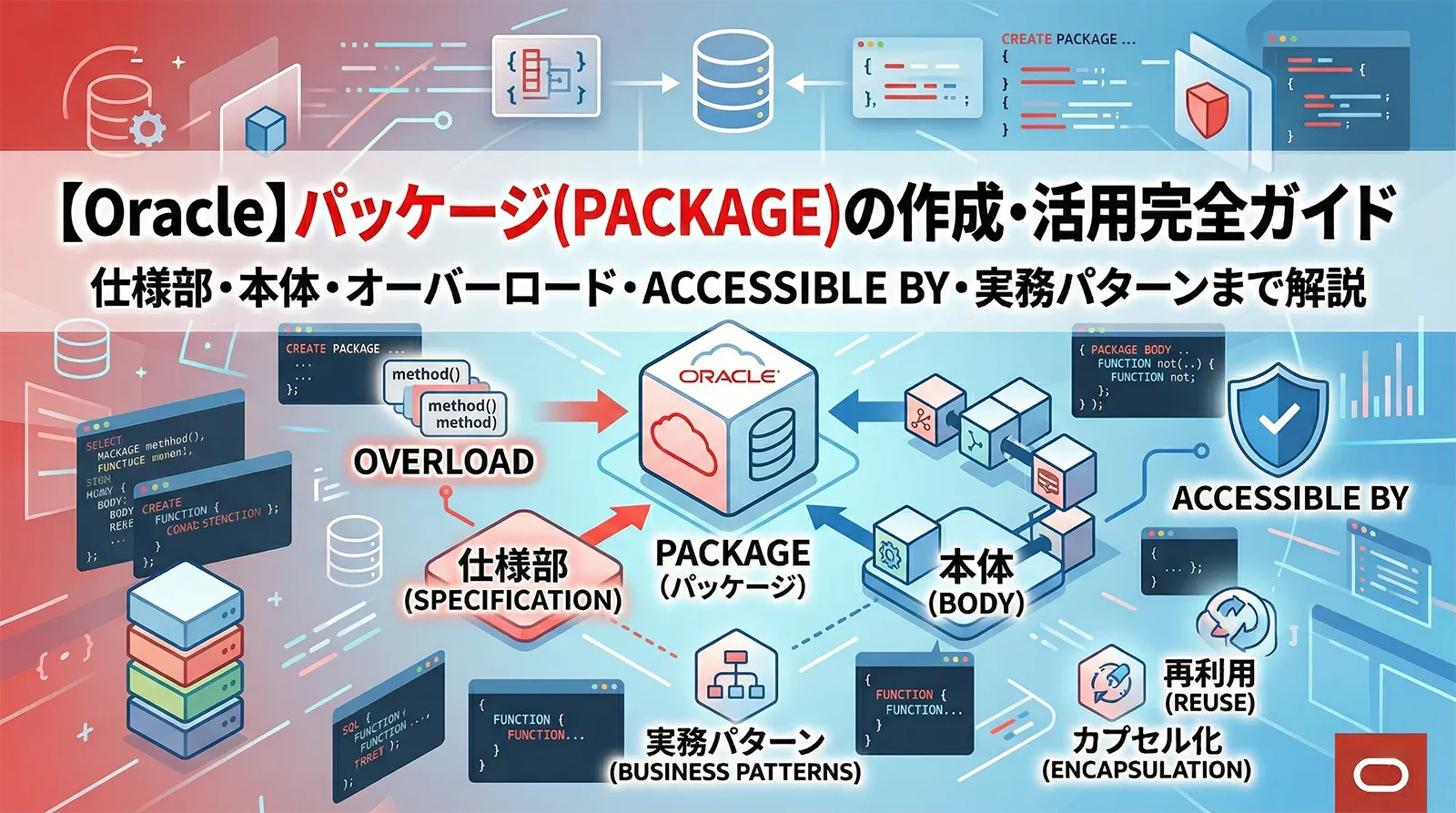 【Oracle】パッケージ（PACKAGE）の作成・活用完全ガイド｜仕様部・本体・オーバーロード・ACCESSIBLE BY・実務パターンまで解説