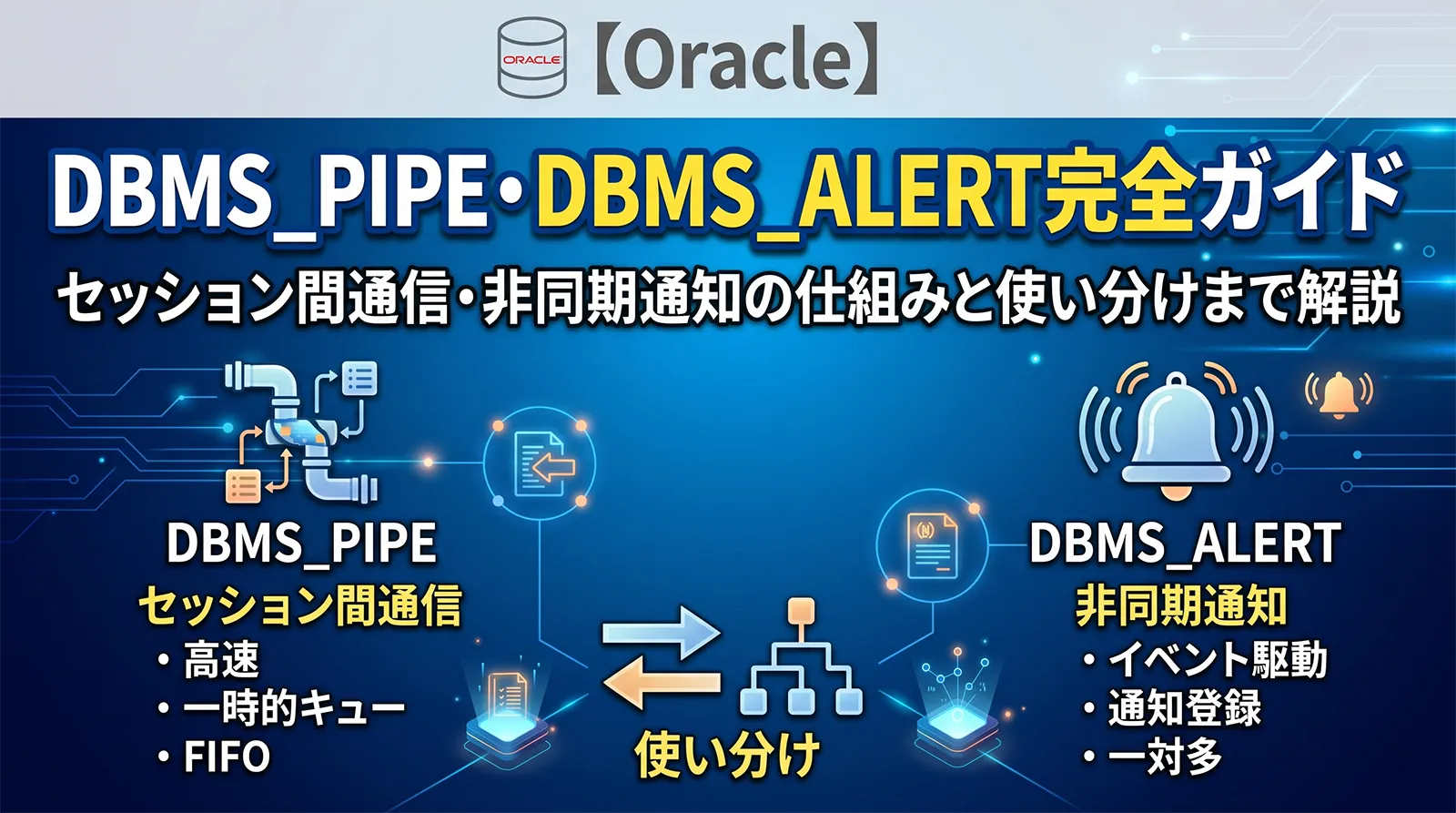 【Oracle】DBMS_PIPE・DBMS_ALERT完全ガイド｜セッション間通信・非同期通知の仕組みと使い分けまで解説