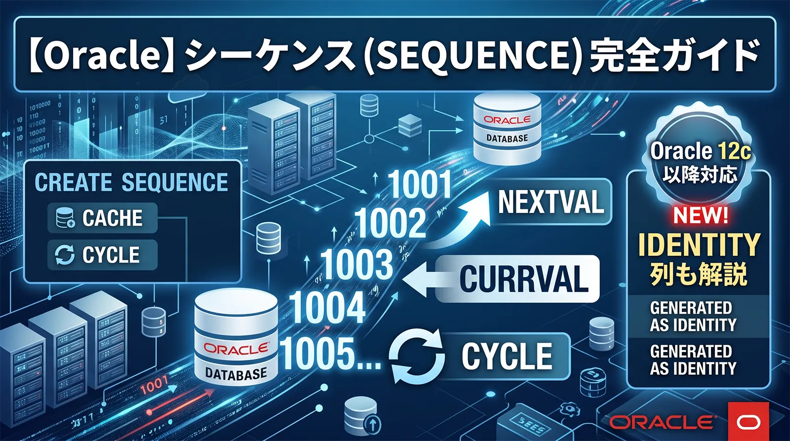 【Oracle】シーケンス（SEQUENCE）完全ガイド｜CREATE SEQUENCE・NEXTVAL・CURRVAL・CACHE・CYCLE・Oracle 12c 以降の IDENTITY 列まで解説