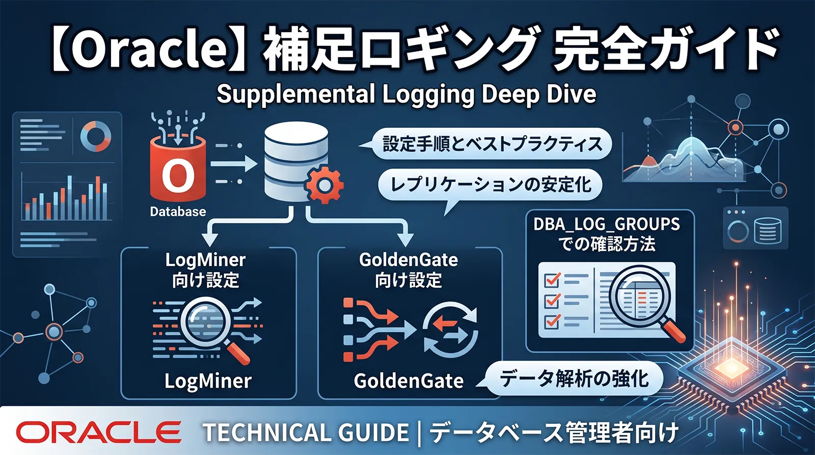 【Oracle】補足ロギング（Supplemental Logging）完全ガイド｜LogMiner・GoldenGate 向けの設定と DBA_LOG_GROUPS での確認方法まで解説