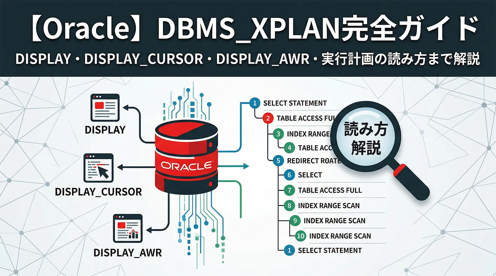 【Oracle】DBMS_XPLAN完全ガイド｜DISPLAY・DISPLAY_CURSOR・DISPLAY_AWR・実行計画の読み方まで解説