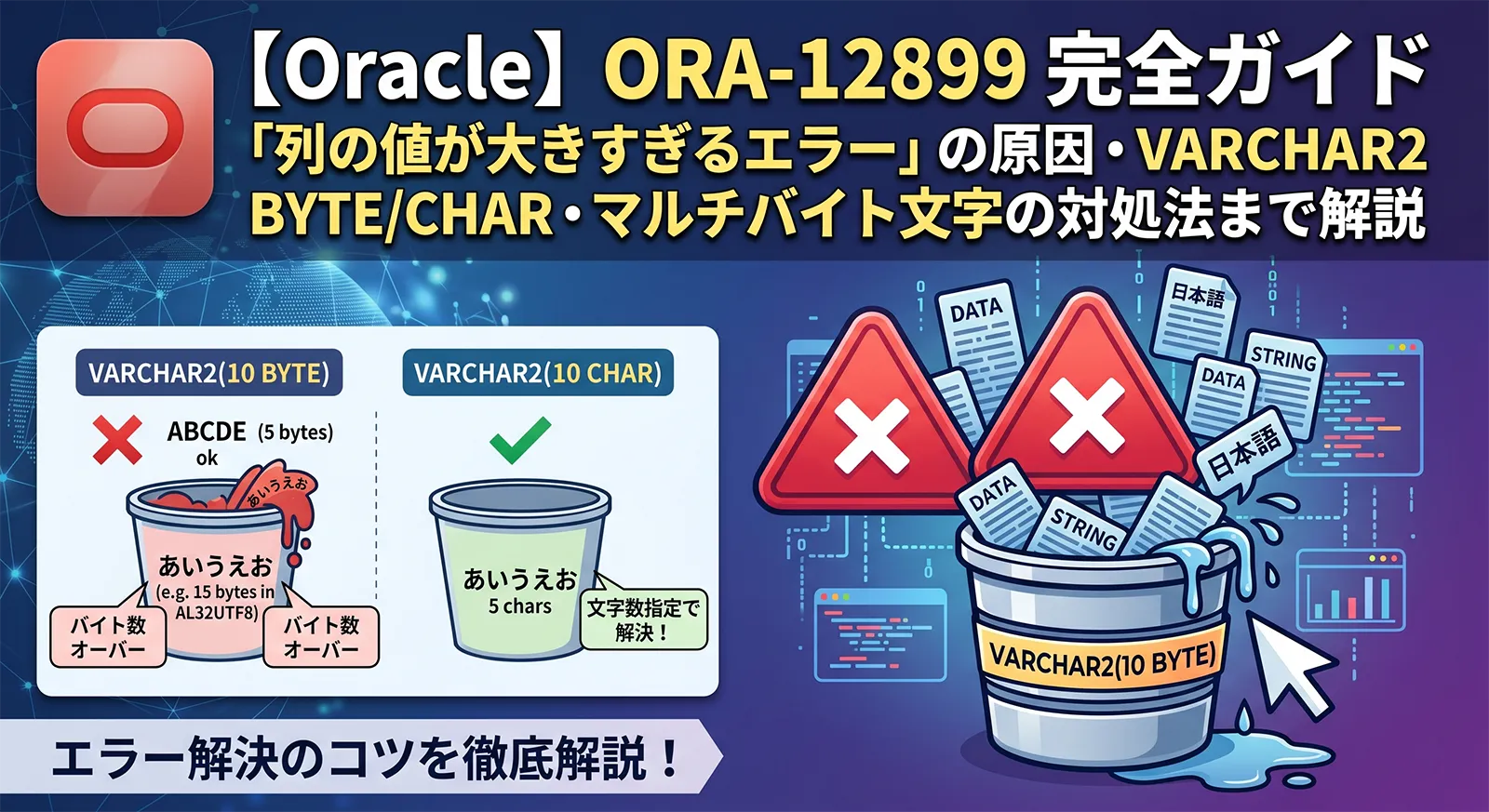 【Oracle】ORA-12899 完全ガイド｜列の値が大きすぎるエラーの原因・VARCHAR2 BYTE/CHAR・マルチバイト文字の対処法まで解説