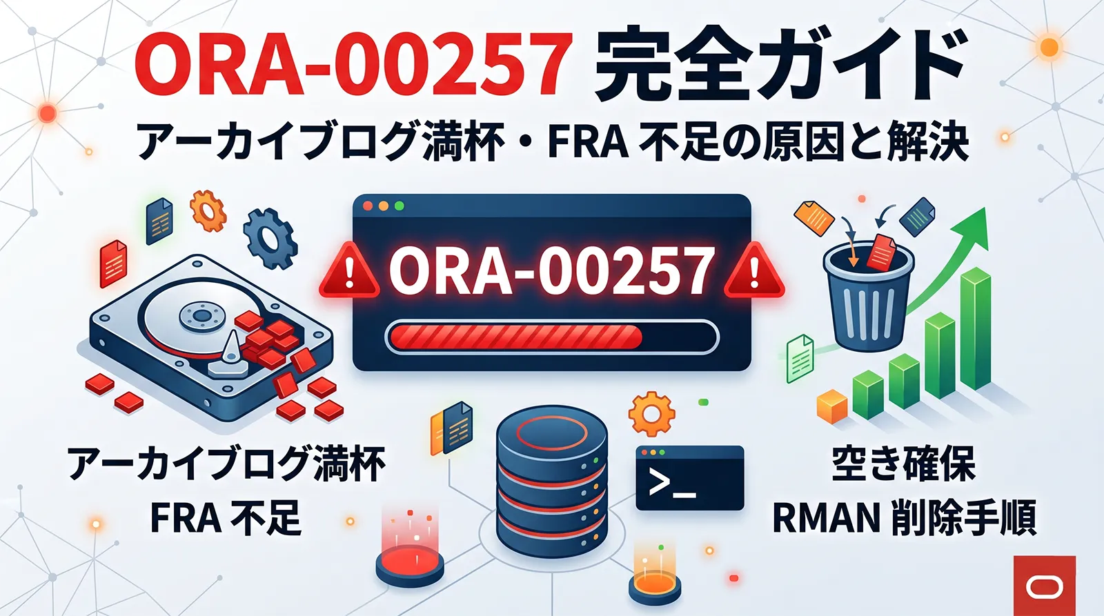 【Oracle】ORA-00257 完全ガイド｜アーカイブログ満杯・FRA 不足の原因・空き確保・RMAN 削除手順まで解説
