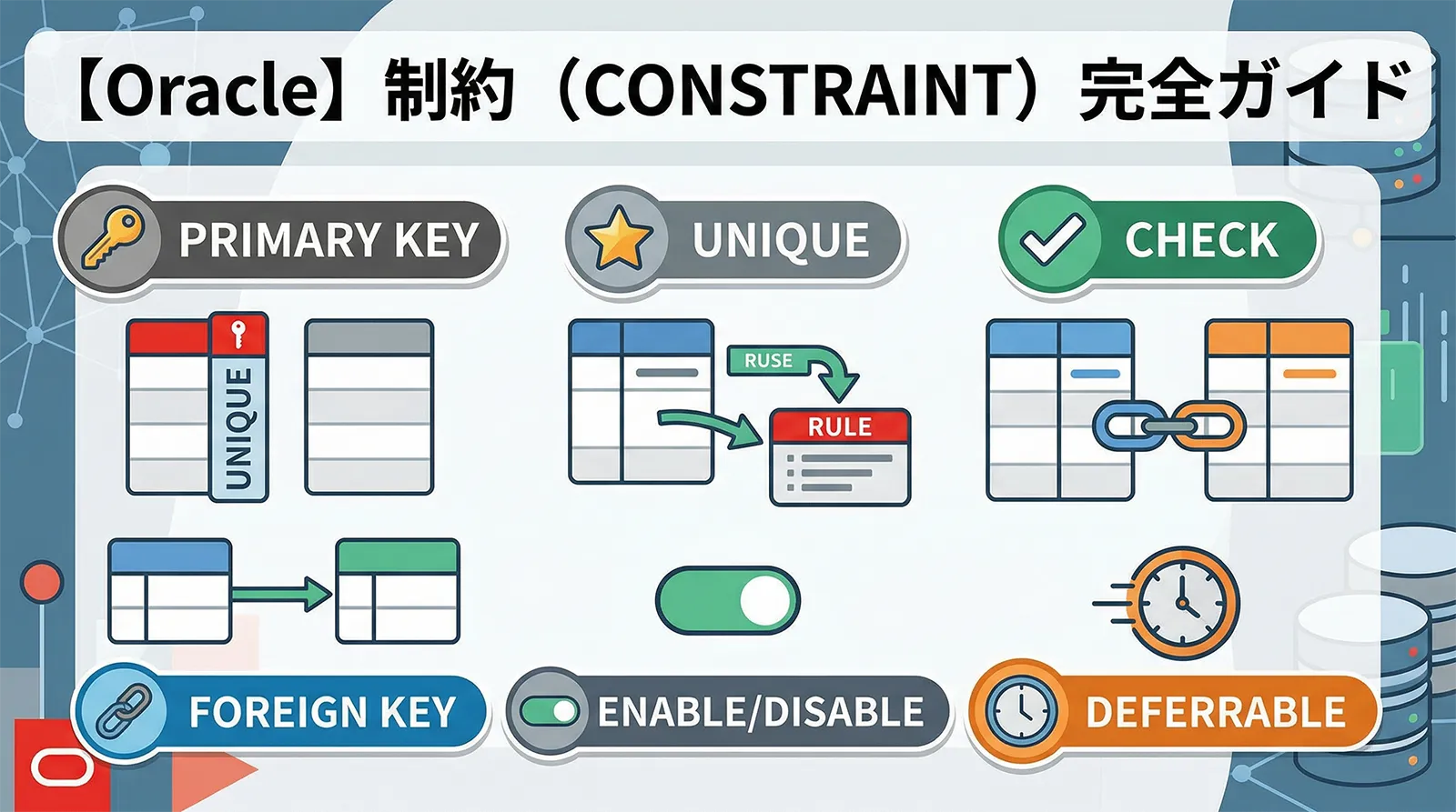 【Oracle】制約（CONSTRAINT）完全ガイド｜PRIMARY KEY・UNIQUE・CHECK・FOREIGN KEY・ENABLE/DISABLE・DEFERRABLE の使い方