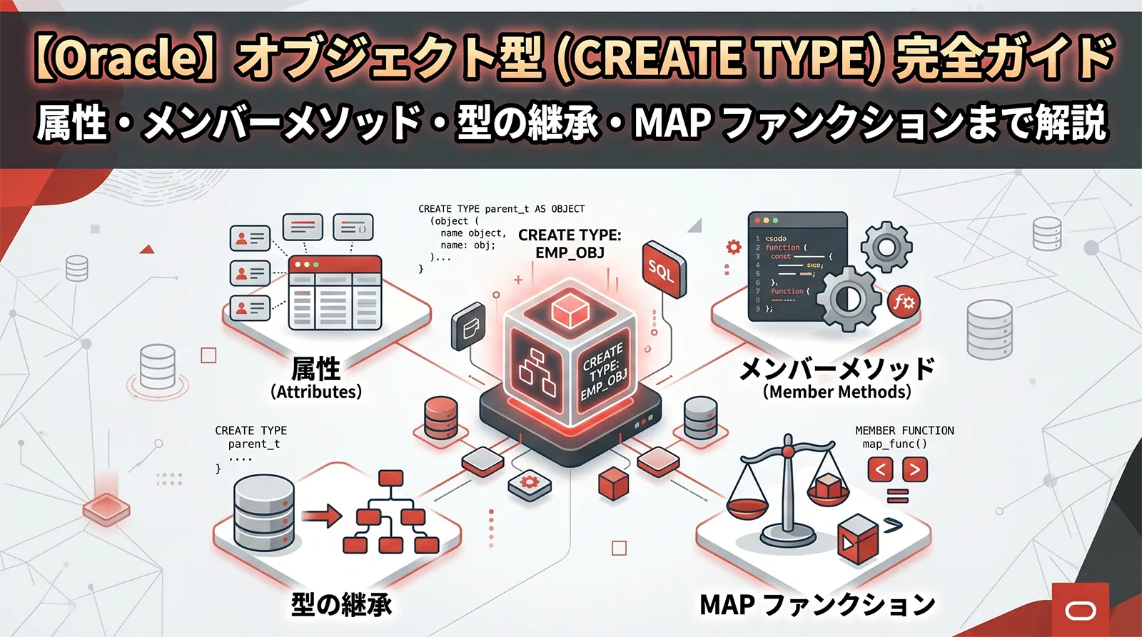 【Oracle】オブジェクト型（CREATE TYPE）完全ガイド｜属性・メンバーメソッド・型の継承・MAP ファンクションまで解説