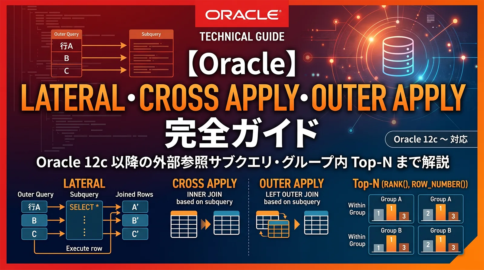 【Oracle】LATERAL・CROSS APPLY・OUTER APPLY完全ガイド｜Oracle 12c 以降の外部参照サブクエリ・グループ内 Top-N まで解説