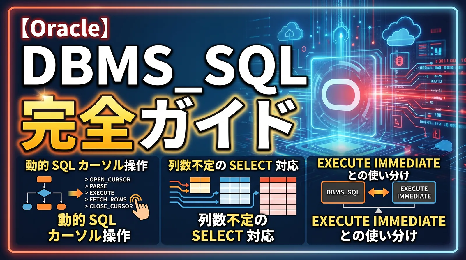 【Oracle】DBMS_SQL完全ガイド｜動的 SQL のカーソル操作・列数不定の SELECT・EXECUTE IMMEDIATE との使い分けまで解説
