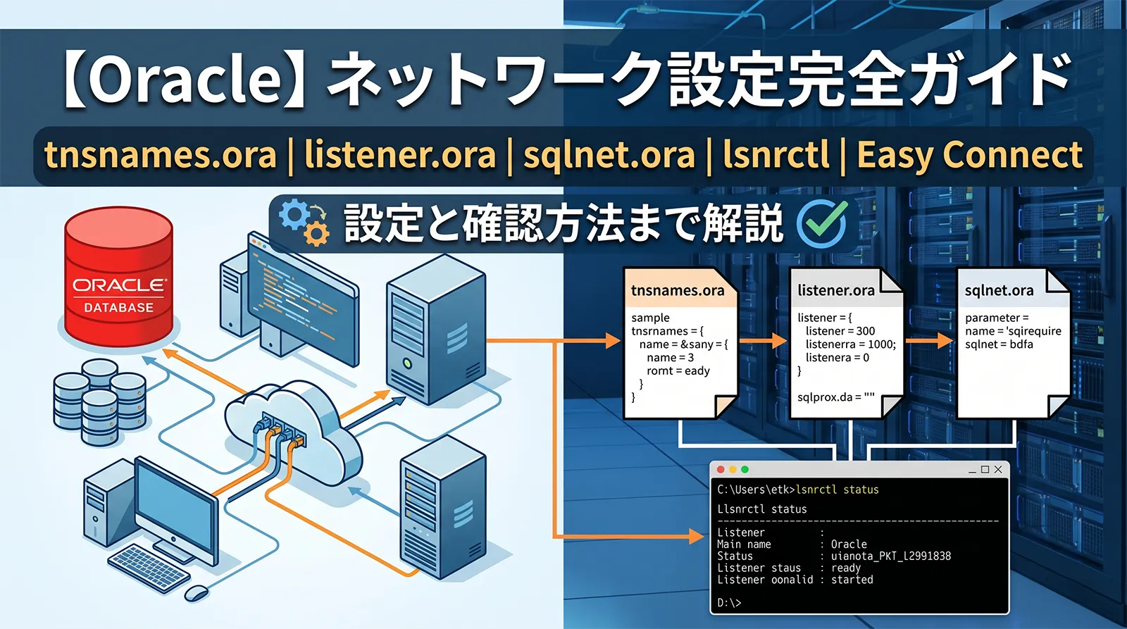 【Oracle】ネットワーク設定完全ガイド｜tnsnames.ora・listener.ora・sqlnet.ora・lsnrctl・Easy Connect の設定と確認方法まで解説