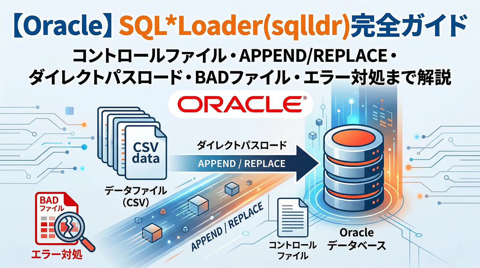 【Oracle】SQL*Loader（sqlldr）完全ガイド｜コントロールファイル・APPEND/REPLACE・ダイレクトパスロード・BADファイル・エラー対処まで解説
