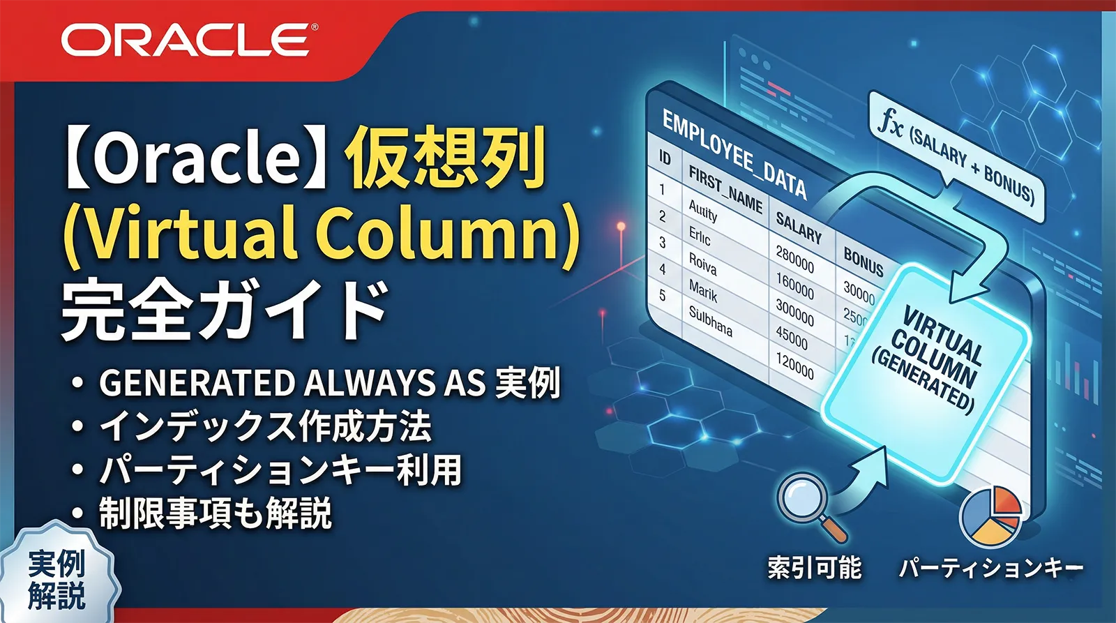 【Oracle】仮想列（Virtual Column）完全ガイド｜GENERATED ALWAYS AS・インデックス・パーティションキー・制限事項まで実例で解説