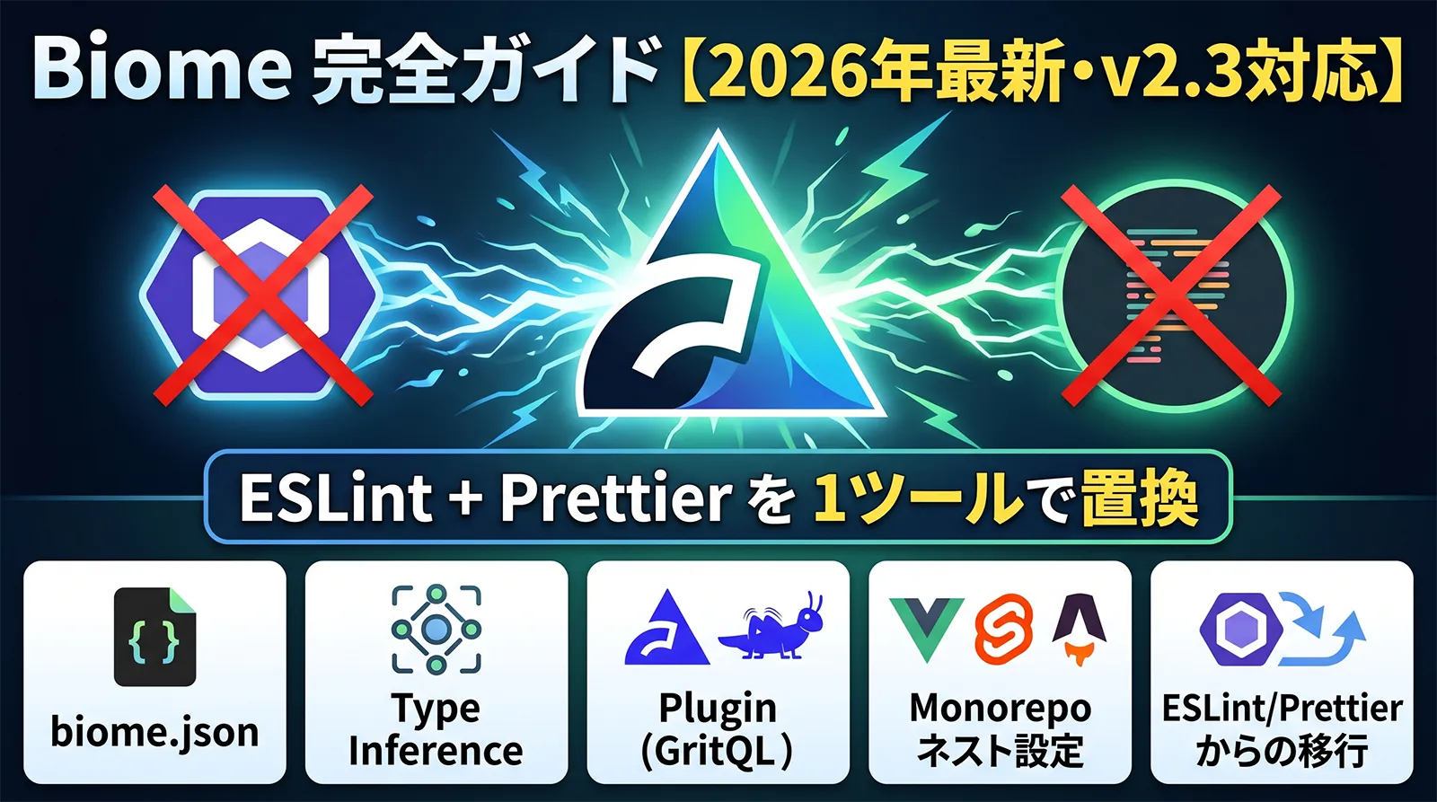 Biome 完全ガイド【2026年最新・v2.3対応】｜ESLint + Prettier を 1 ツールで置換・biome.json・Type Inference・Plugin (GritQL)・Monorepo ネスト設定・Vue/Svelte/Astro 対応・ESLint/Prettier からの移行まで実戦パターンで解説