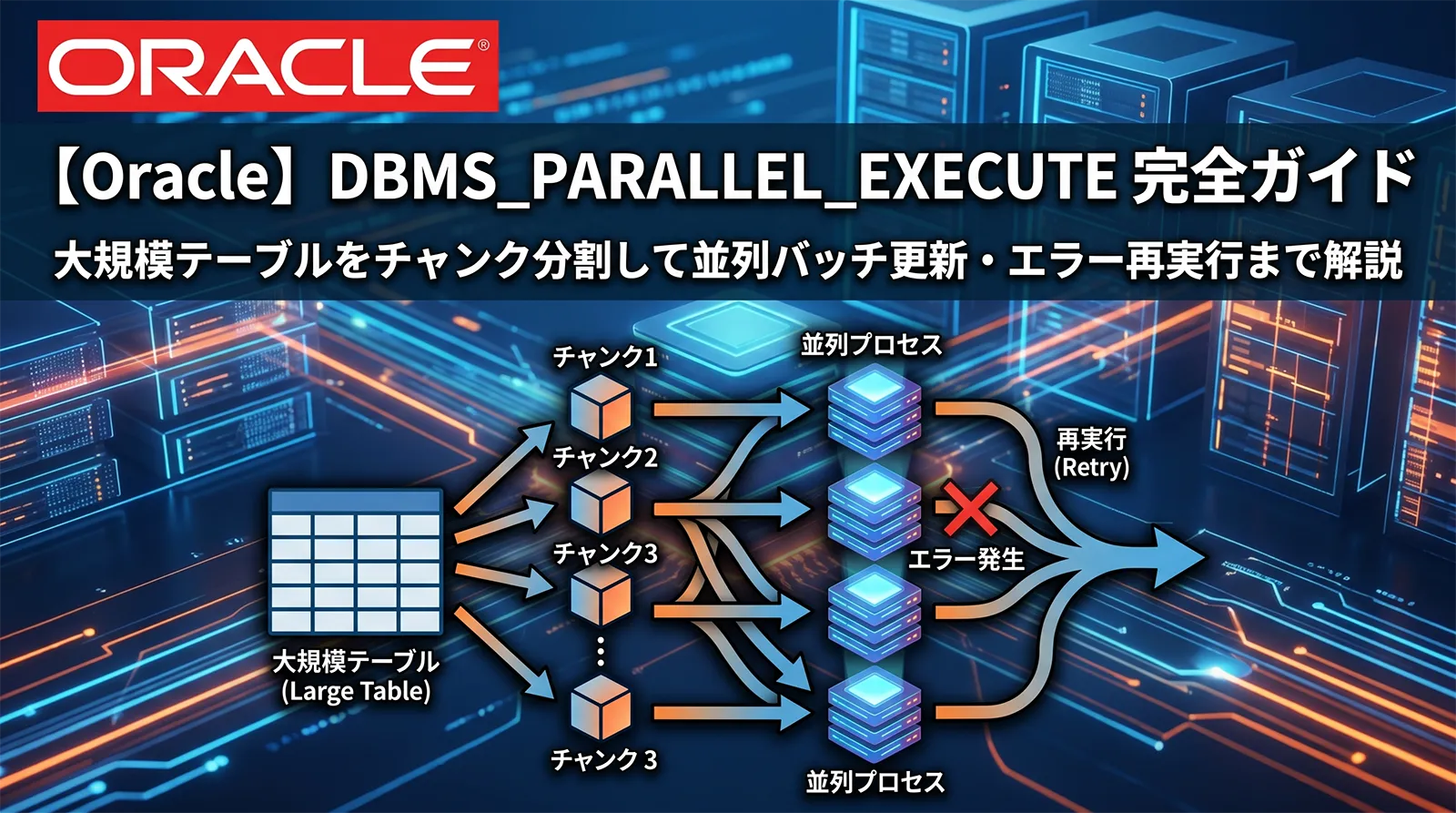【Oracle】DBMS_PARALLEL_EXECUTE完全ガイド｜大規模テーブルをチャンク分割して並列バッチ更新・エラー再実行まで解説