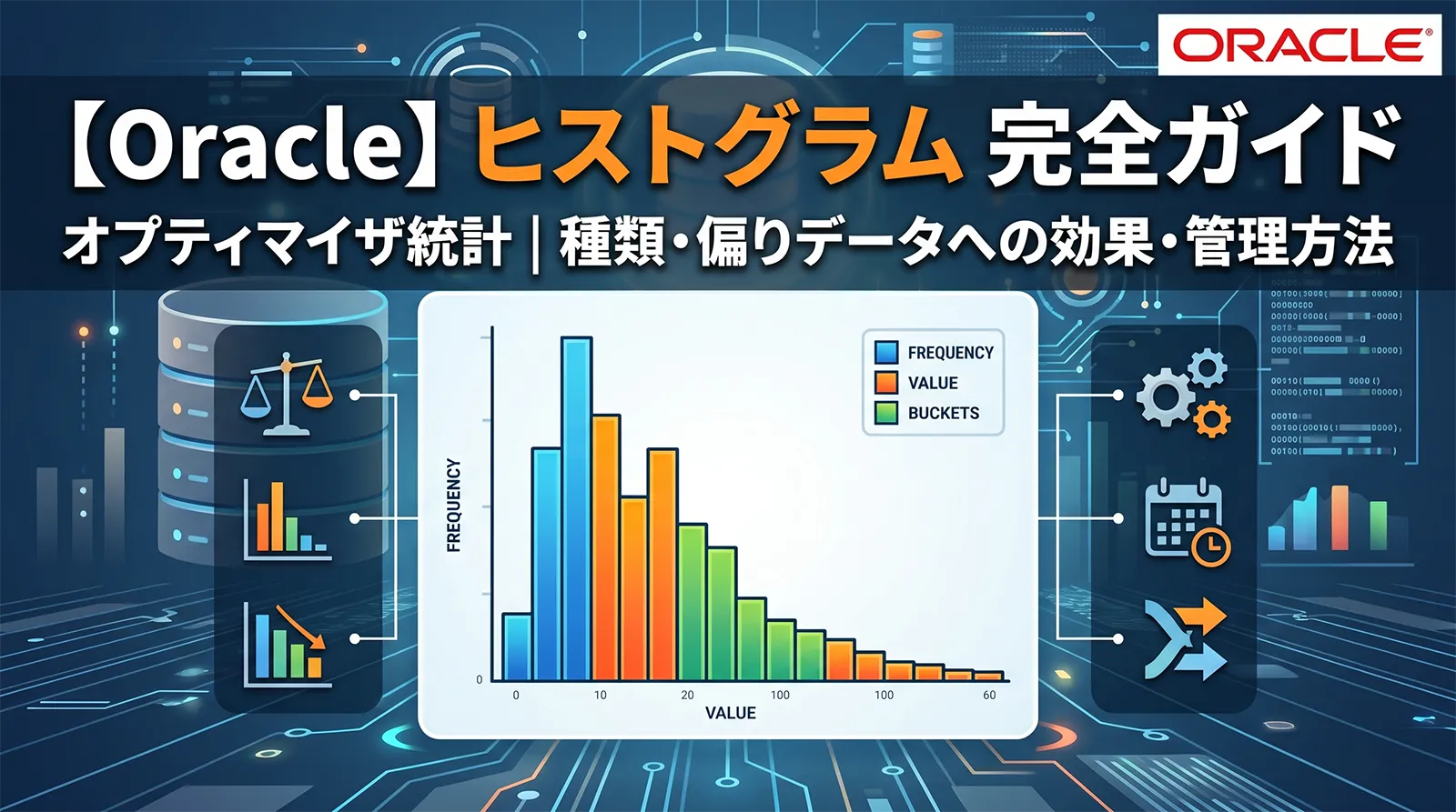 【Oracle】ヒストグラム完全ガイド｜オプティマイザ統計のヒストグラム種類・偏りデータへの効果・管理方法まで解説