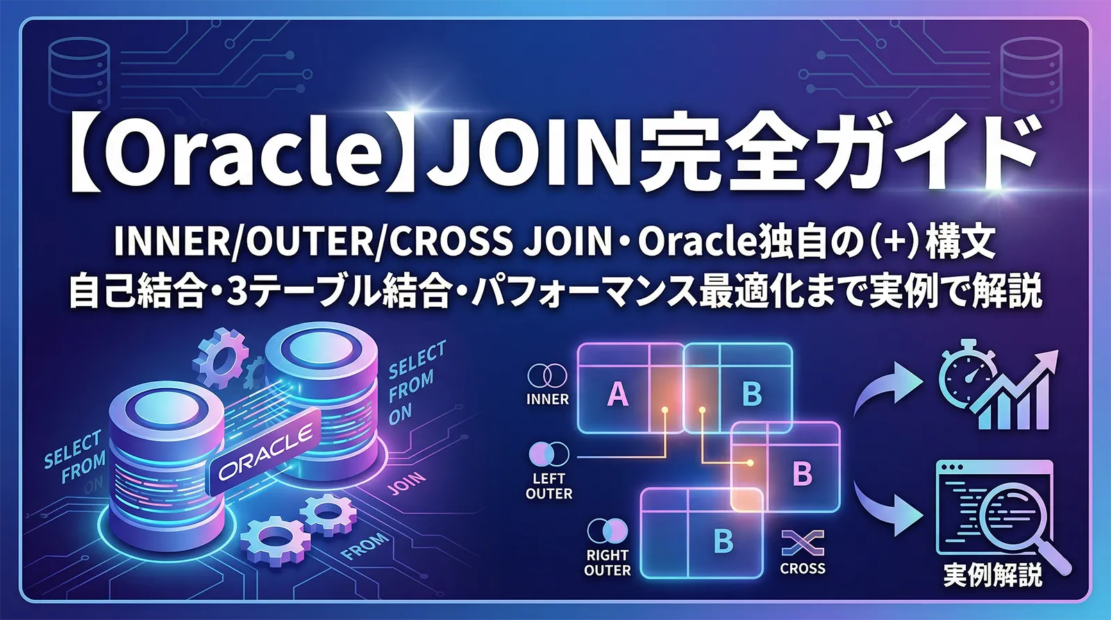 【Oracle】JOIN完全ガイド｜INNER/OUTER/CROSS JOIN・Oracle独自の(+)構文・自己結合・3テーブル結合・パフォーマンス最適化まで実例で解説