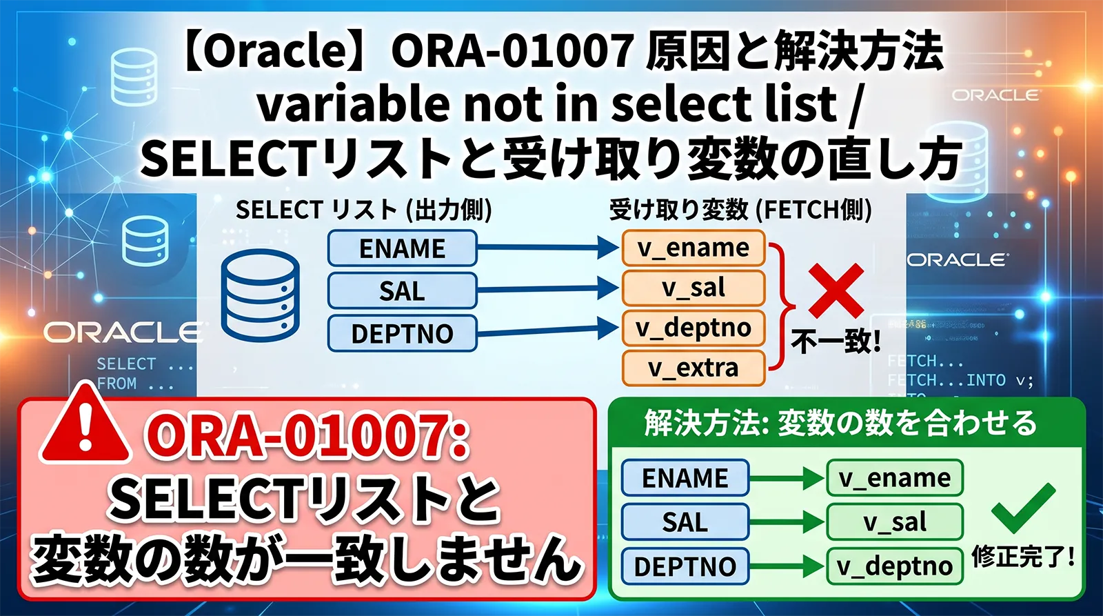 【Oracle】ORA-01007の原因と解決方法｜variable not in select list・SELECTリストと受け取り変数の直し方