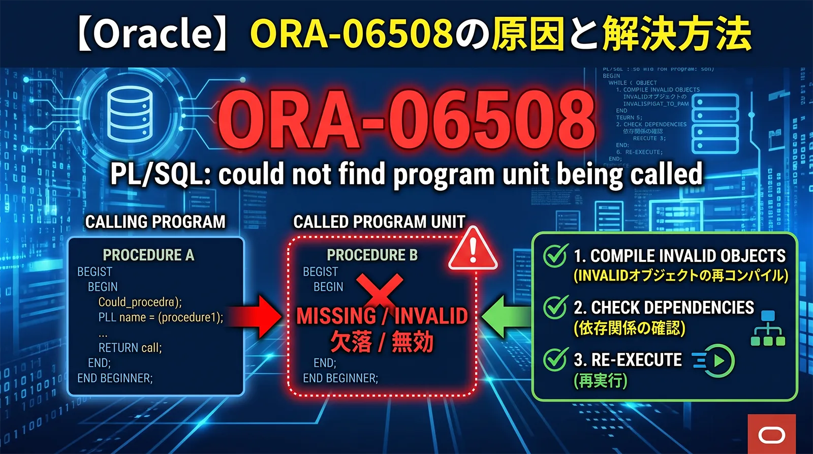 【Oracle】ORA-06508の原因と解決方法｜PL/SQL: could not find program unit being called