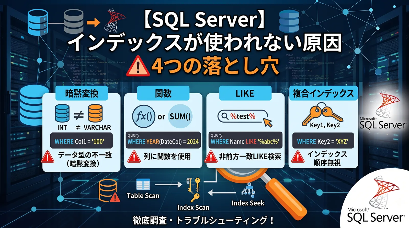 【SQL Server】インデックスが使われない原因｜暗黙変換・関数・LIKE・複合インデックスの落とし穴