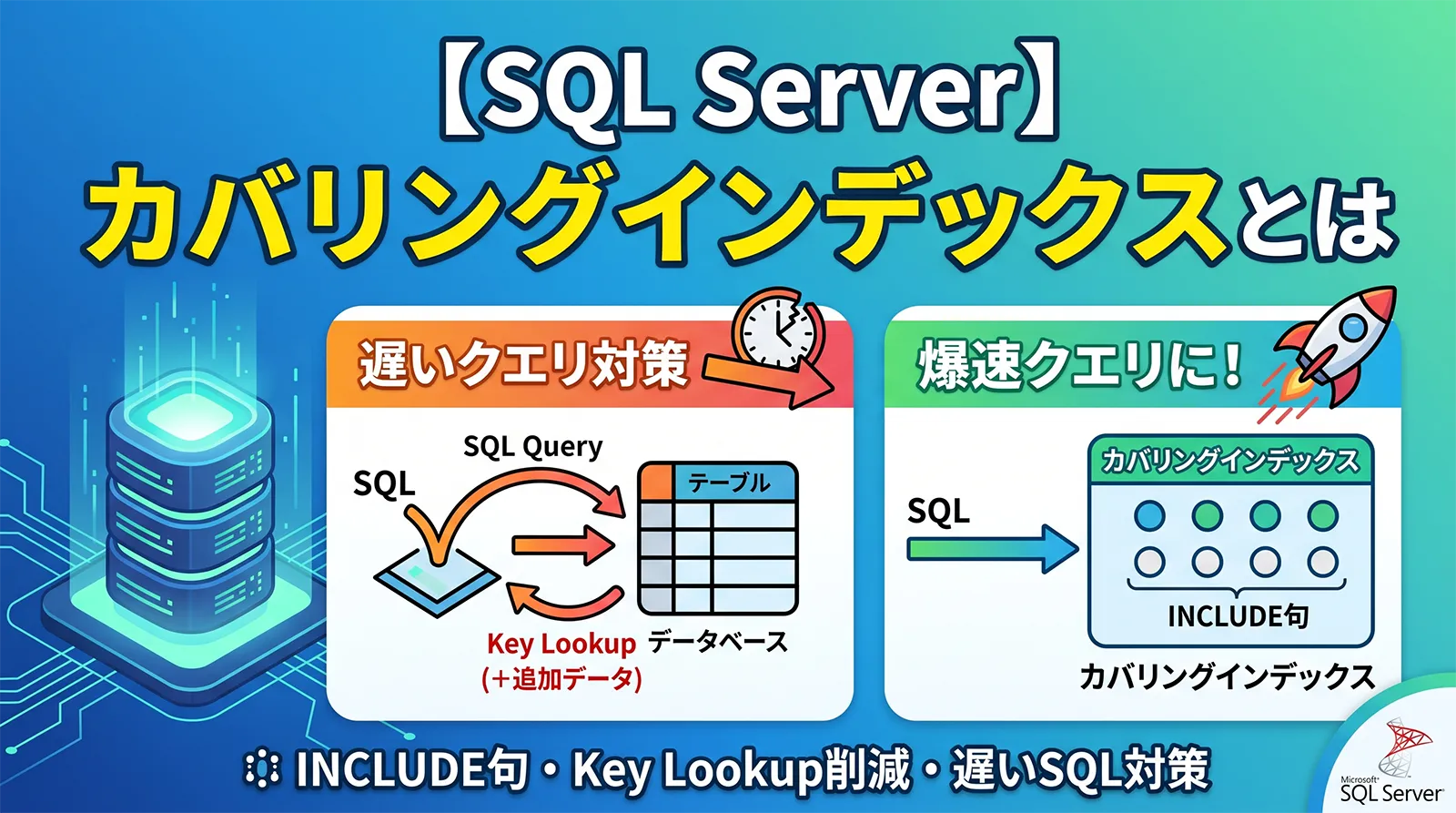 【SQL Server】カバリングインデックスとは｜INCLUDE句・Key Lookup削減・遅いSQL対策