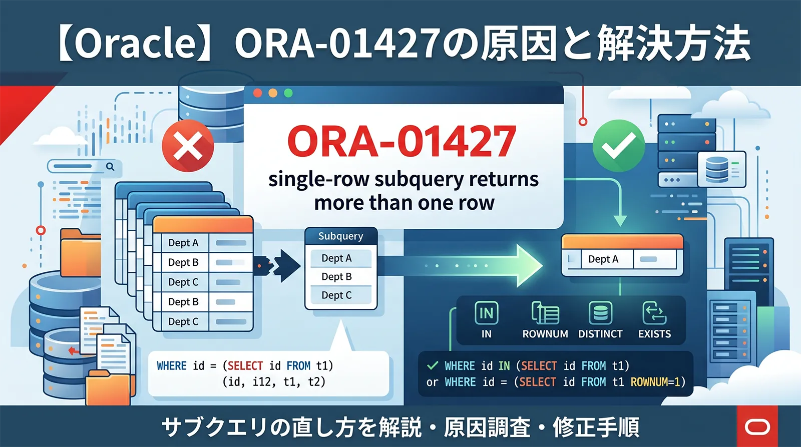 【Oracle】ORA-01427の原因と解決方法｜single-row subquery returns more than one row・サブクエリの直し方