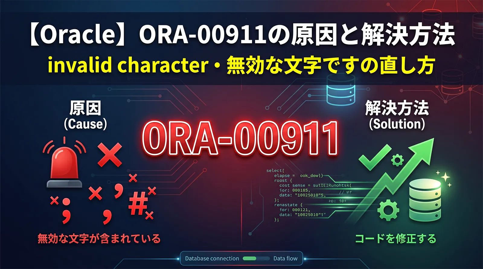 【Oracle】ORA-00911の原因と解決方法｜invalid character・無効な文字ですの直し方