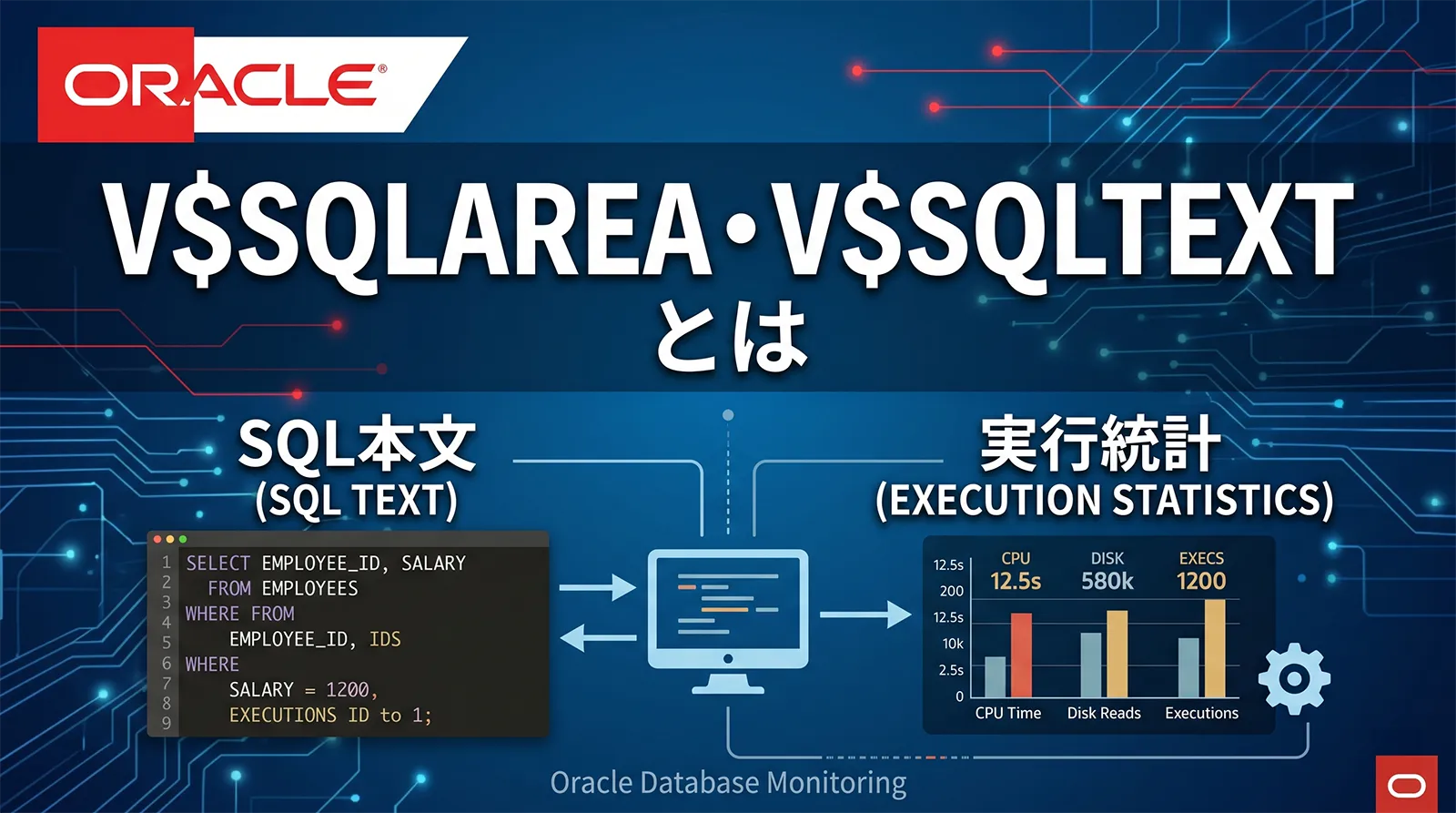 【Oracle】V$SQLAREA・V$SQLTEXTとは｜SQL本文・実行統計を確認する