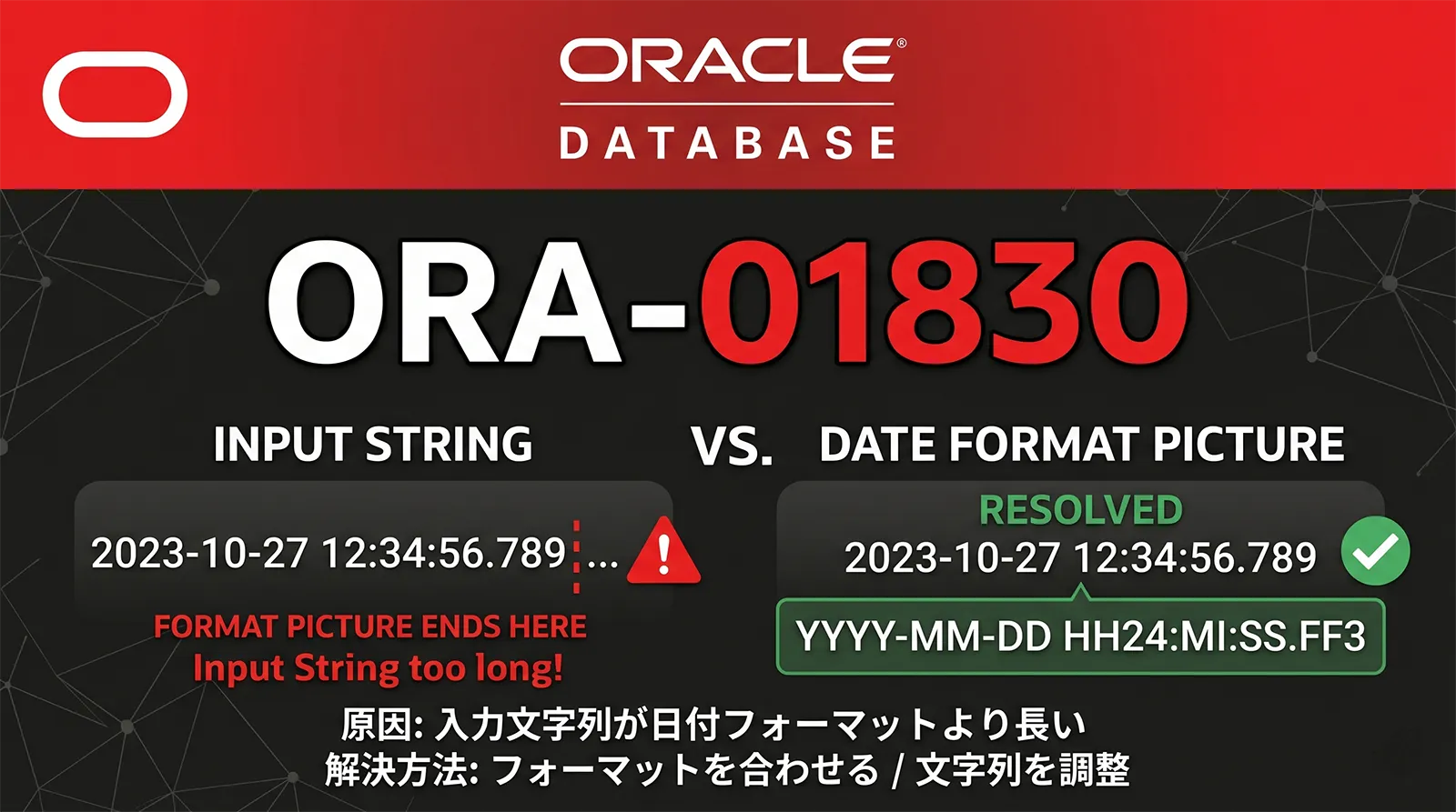 【Oracle】ORA-01830の原因と解決方法｜date format picture ends before converting entire input string