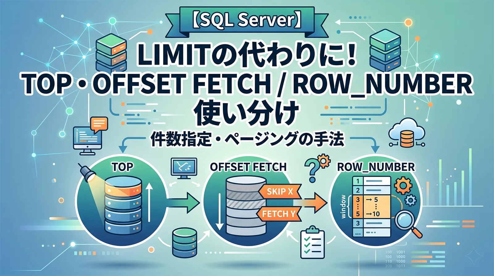 【SQL Server】LIMITの代わりに使うTOP・OFFSET FETCH｜件数指定・ページング・ROW_NUMBERの使い分け