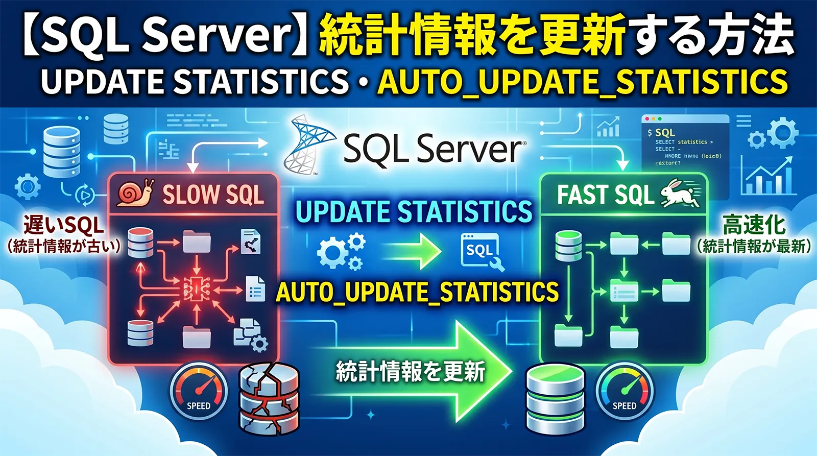 【SQL Server】統計情報を更新する方法｜UPDATE STATISTICS・AUTO_UPDATE_STATISTICSで遅いSQLを改善