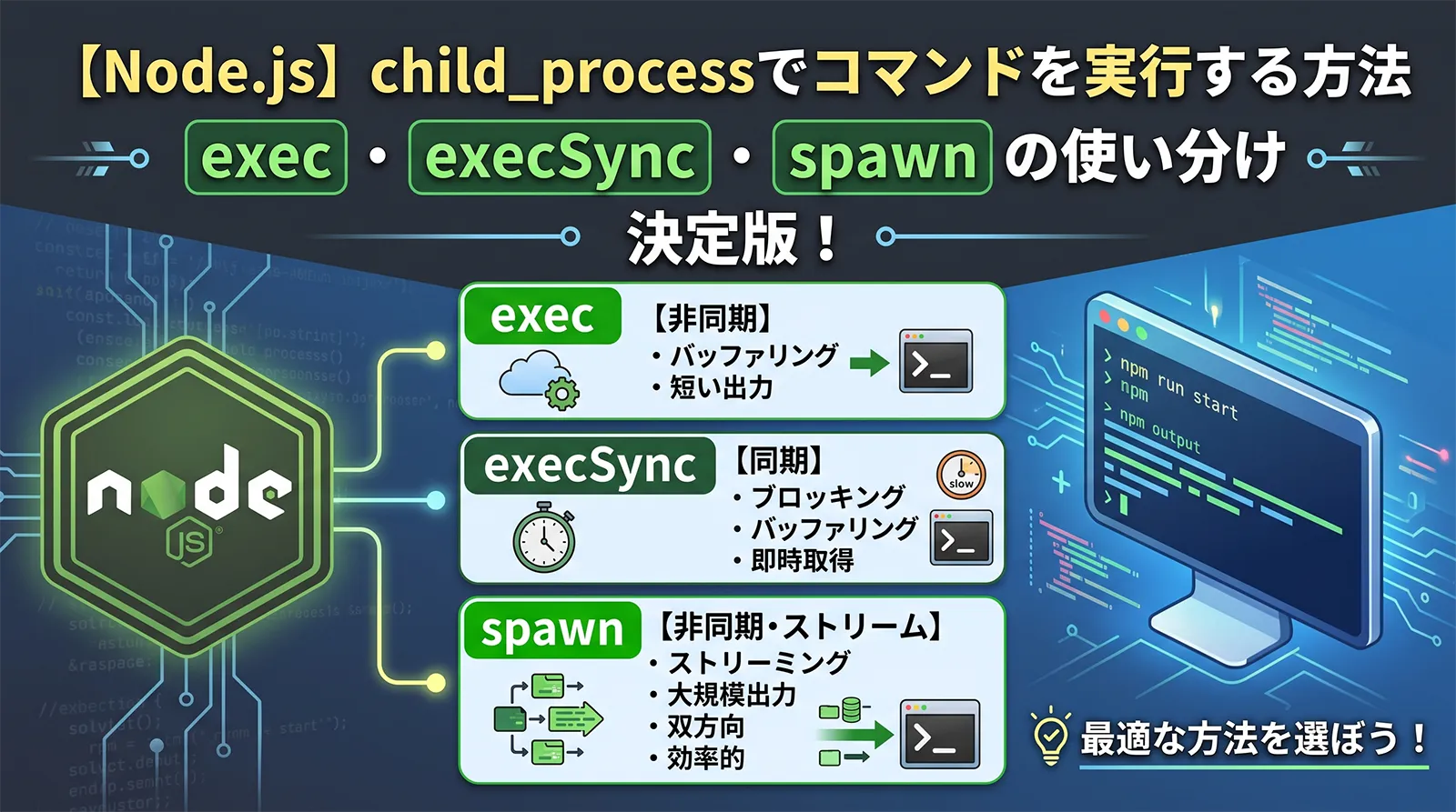 【Node.js】child_processでコマンドを実行する方法｜exec・execSync・spawnの使い分け