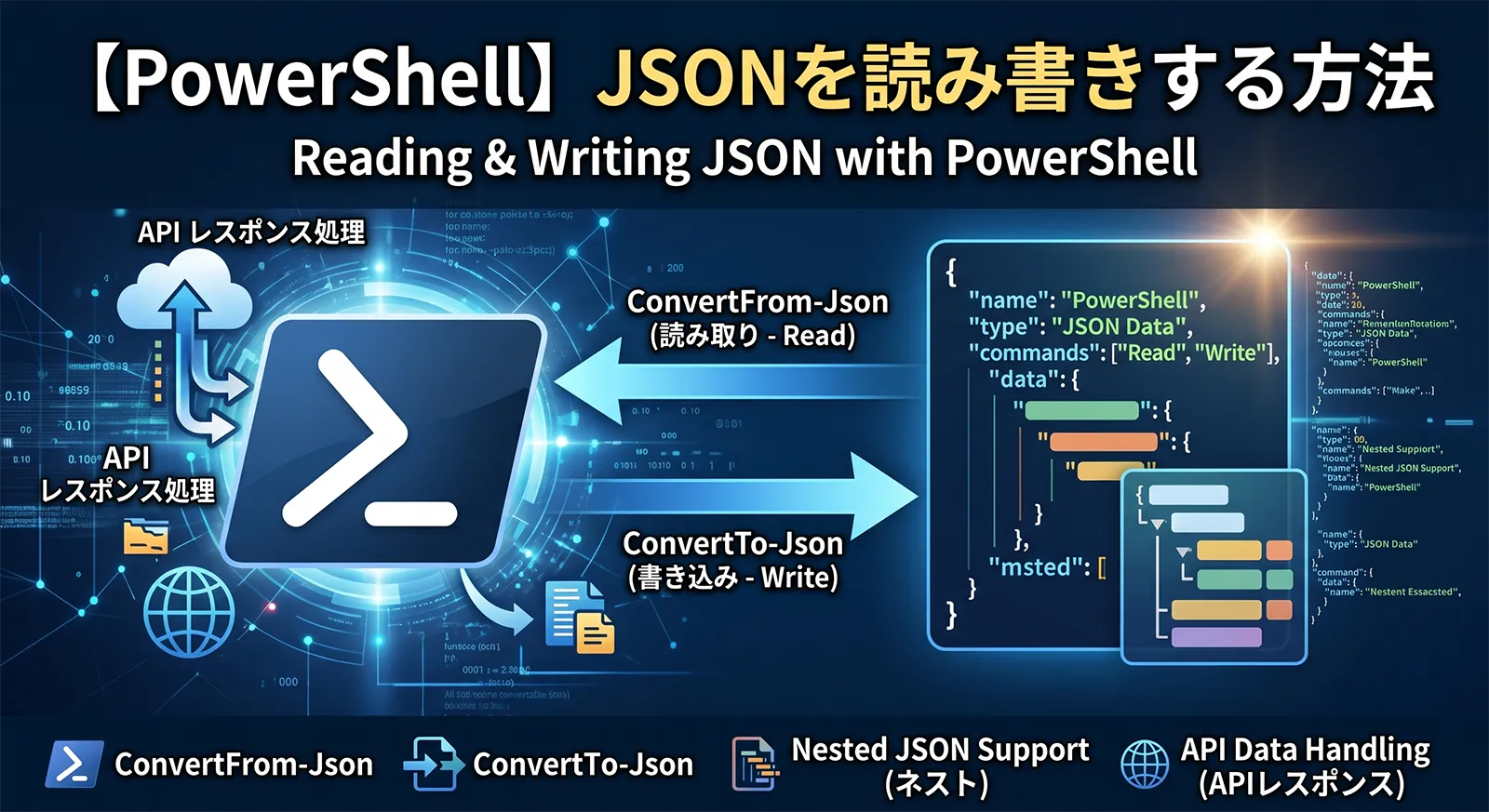 【PowerShell】JSONを読み書きする方法｜ConvertFrom-Json・ConvertTo-Json・ネスト・APIレスポンス処理