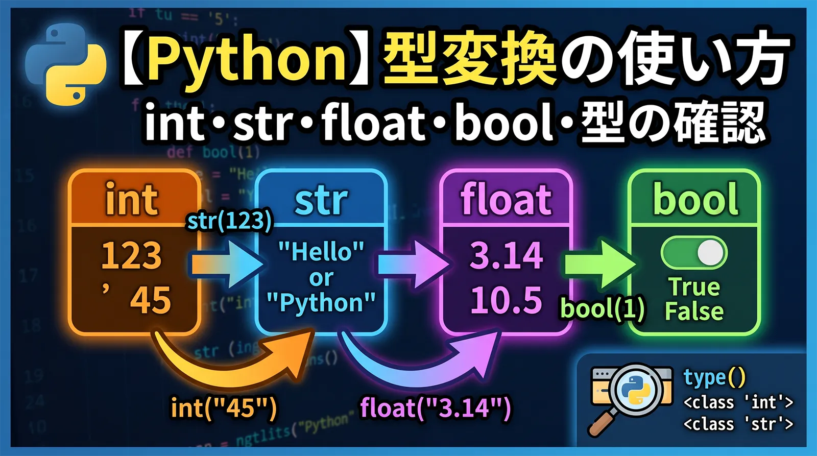 【Python】型変換の使い方｜int・str・float・bool・型の確認