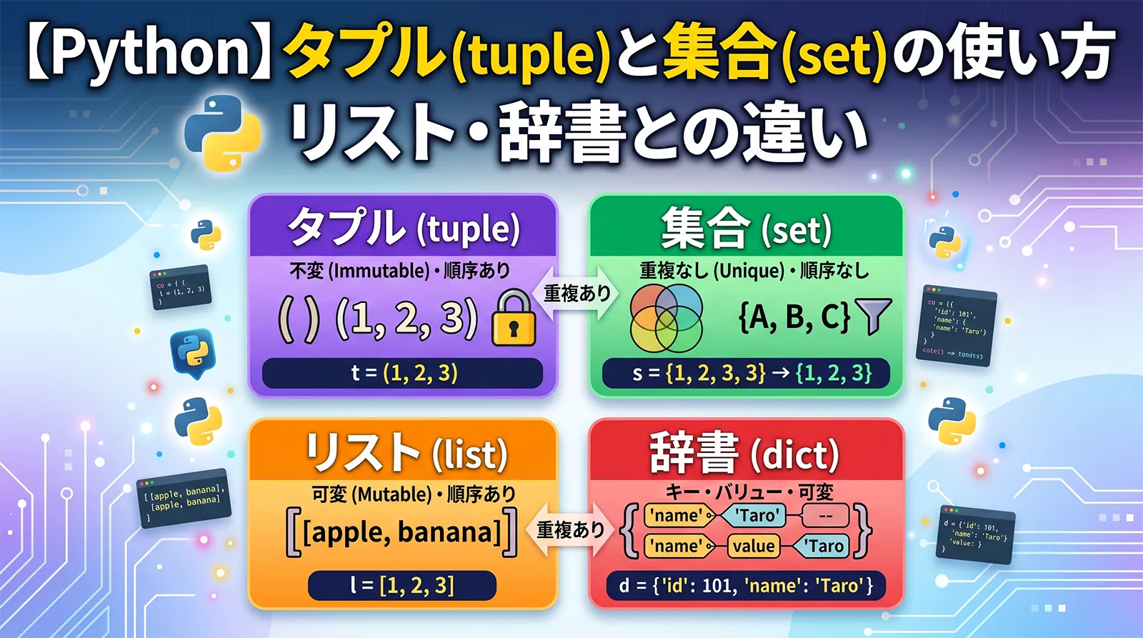 【Python】タプル（tuple）と集合（set）の使い方｜リスト・辞書との違い